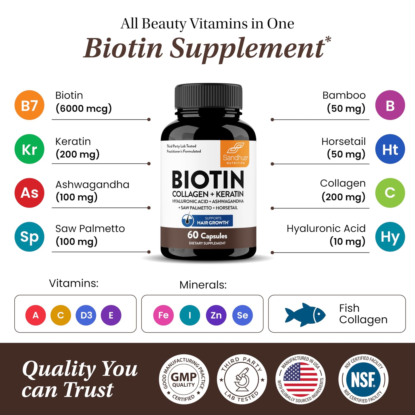 Sandhu's Biotin 6000mcg Collagen Keratin Hair Skin Nails Supplement Capsules, 120 Count