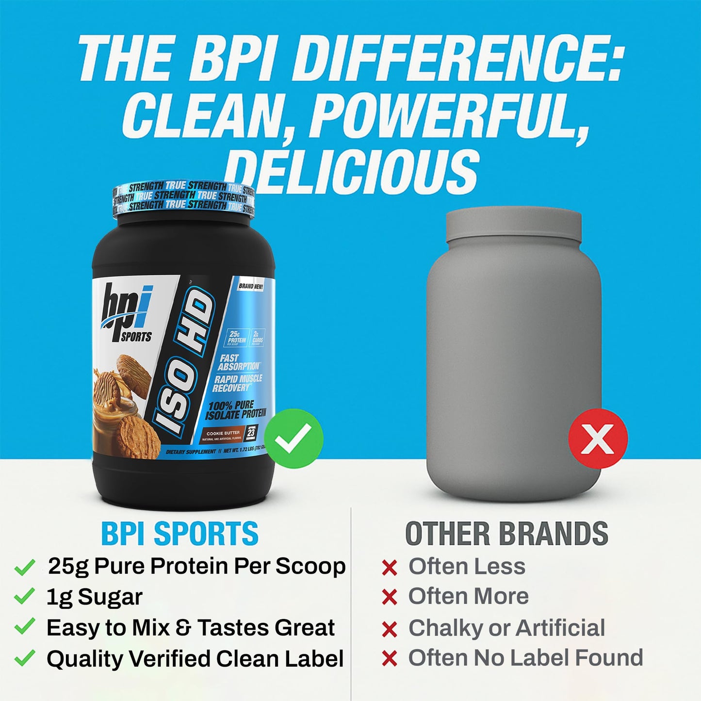 BPI Sports ISO HD Isolate Protein Powder – Cookie Butter, 25.6 oz