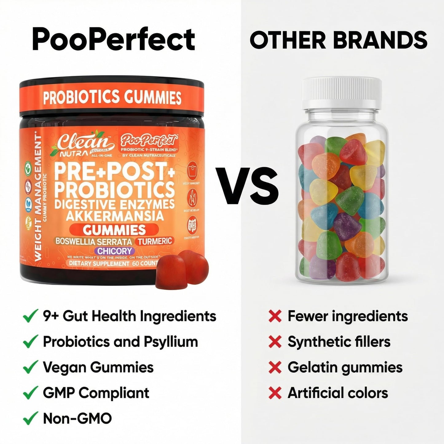 Clean Nutraceuticals Prebiotic Postbiotic Digestive Enzymes Gummy, 60 Count