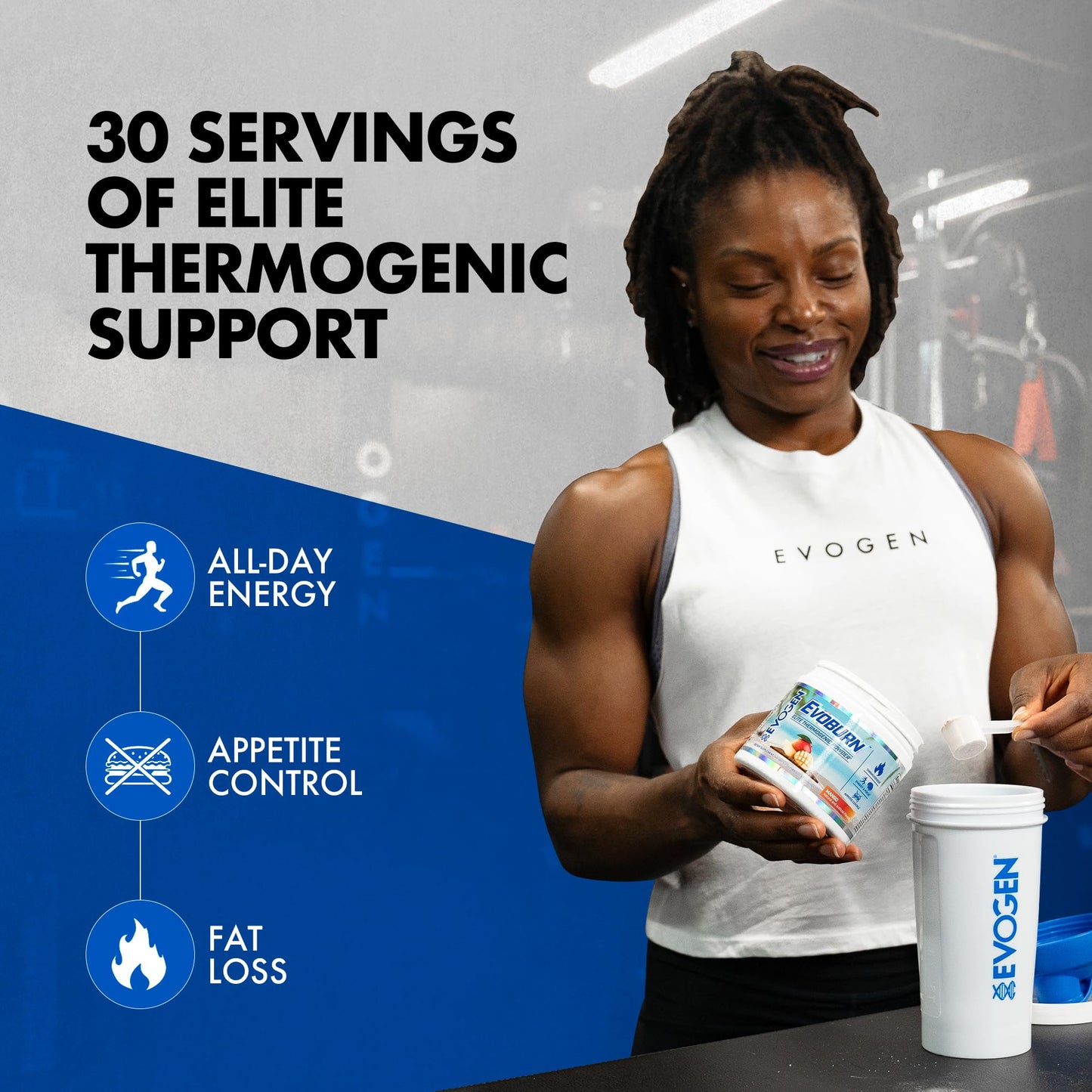 Evogen Evoburn Capsule 12 Count