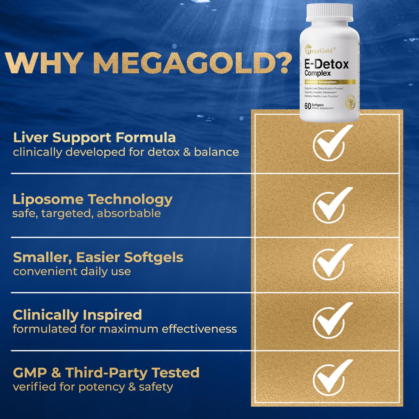 MegaGold Milk Thistle Softgels 60 Count