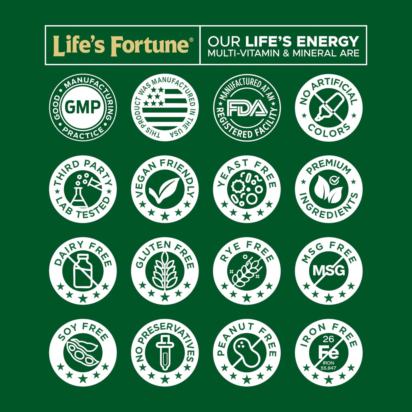 Life's Fortune Life's Energy Advanced Daily Multivitamin for Men & Women 120 Capsules