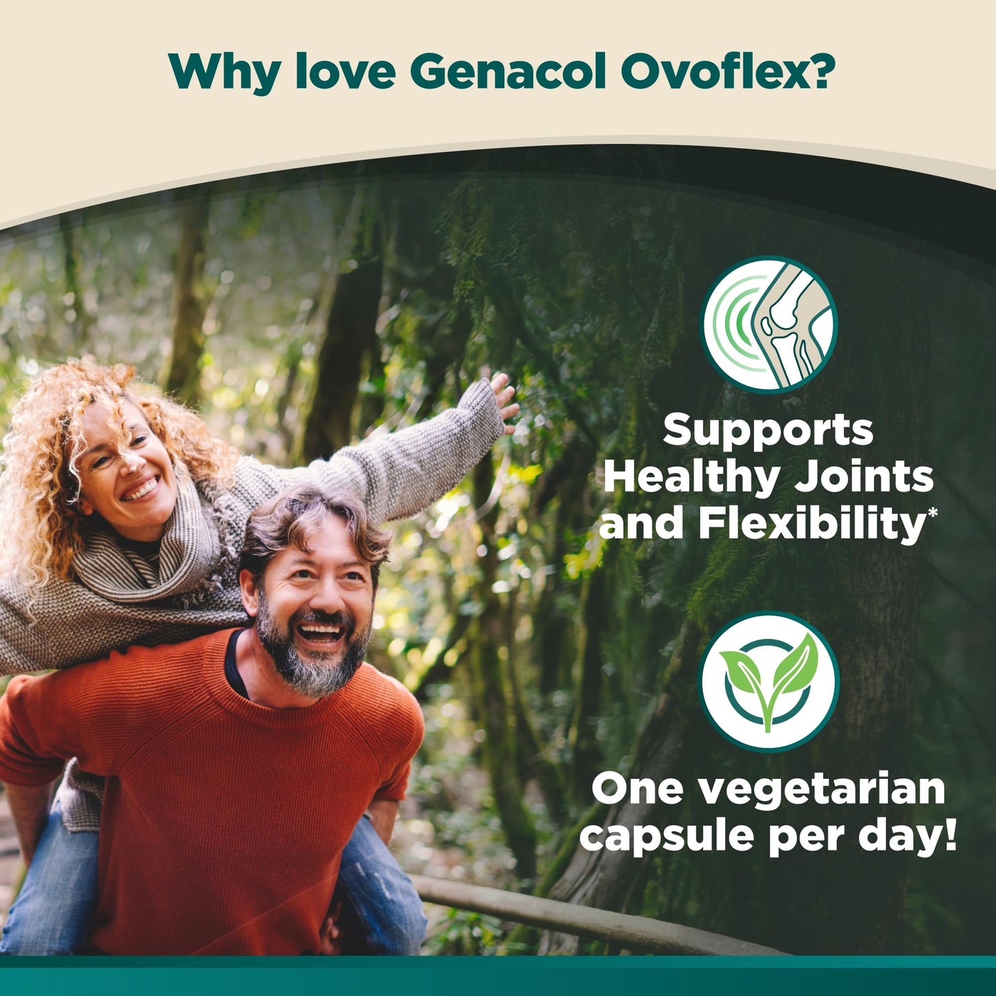 Genacol Ovoflex Natural Eggshell Membrane Supplement 60 Capsules