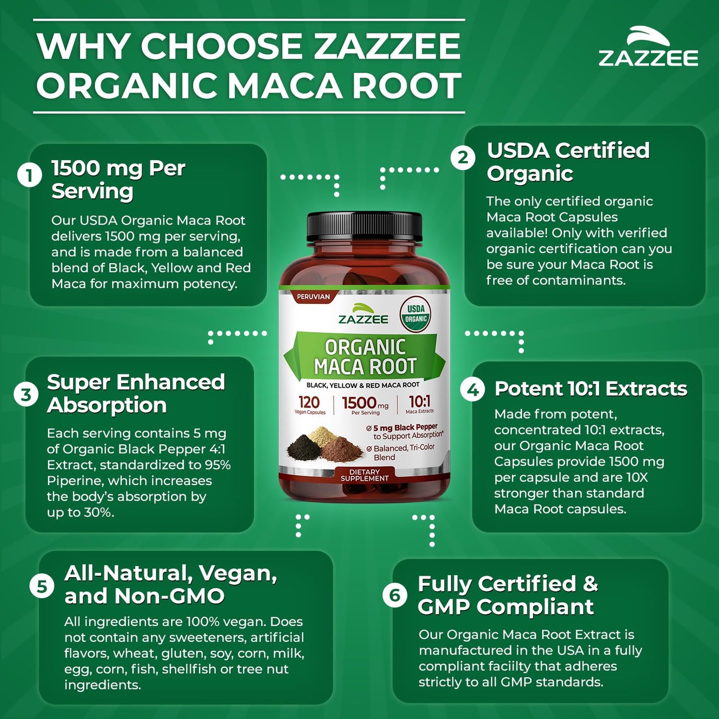 Zazzee USDA Organic Maca Root 10:1 Extract, Red, Black & Yellow Maca, Capsule, 120 Count
