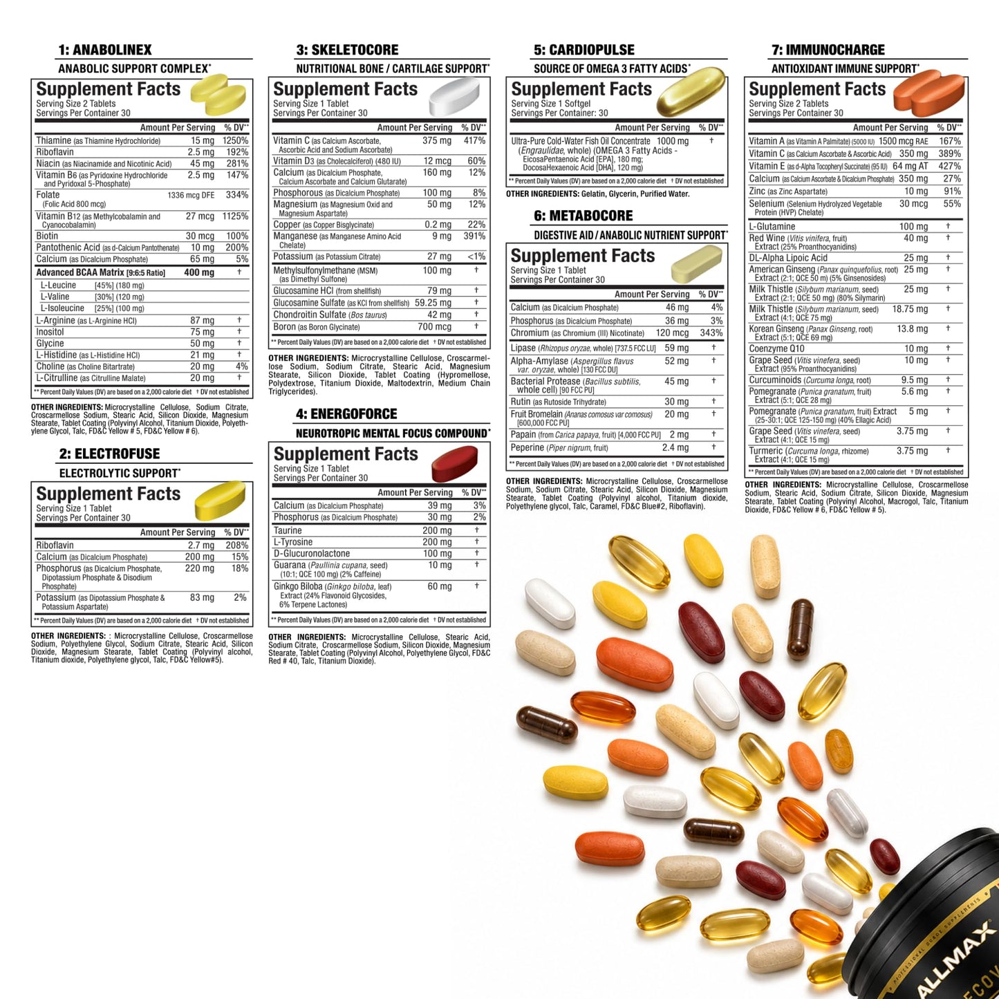ALLMAX VITASTACK Multivitamin Tablets 270 Count