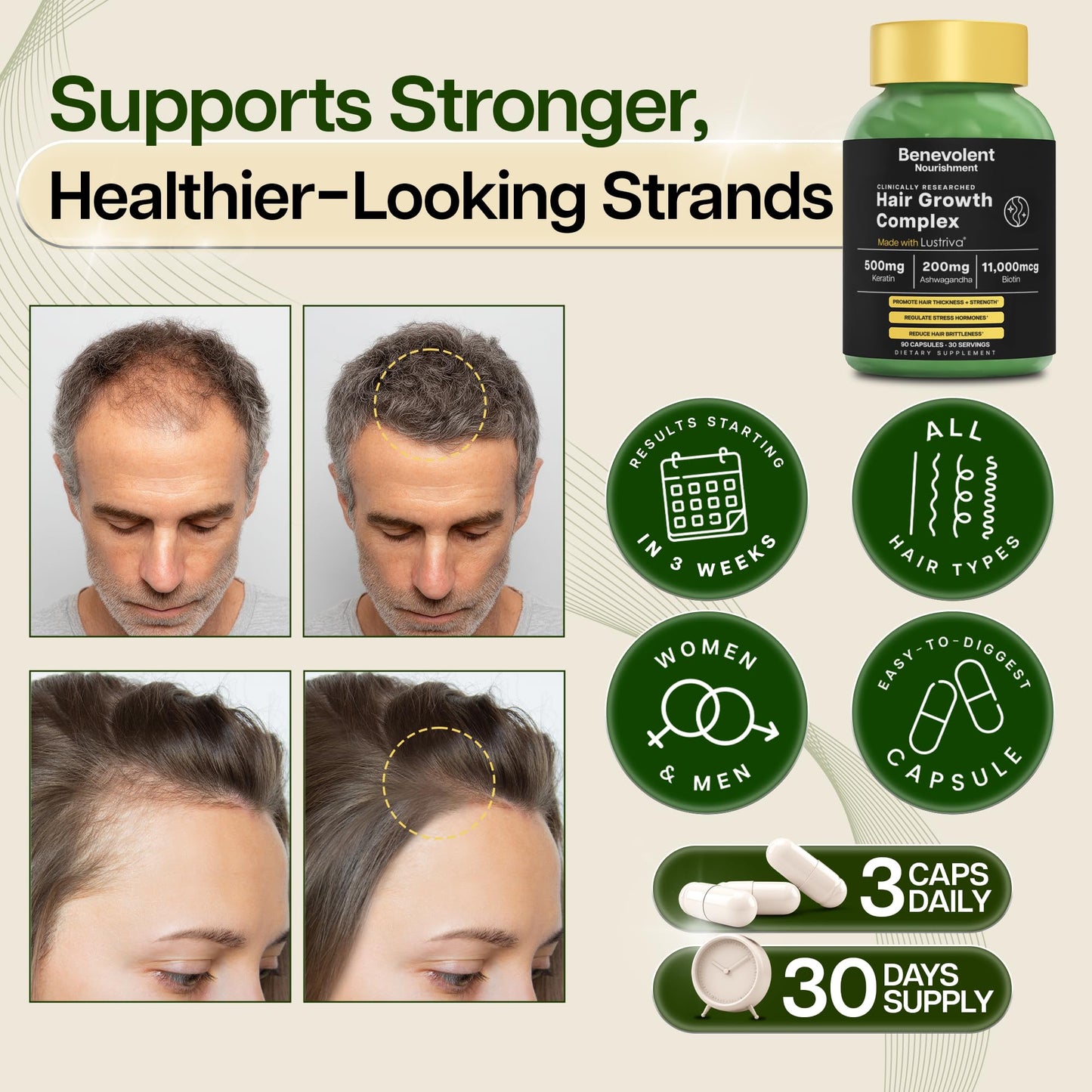 Benevolent Nourishment Lustriva Hair Growth Supplement Capsule, 90 Count
