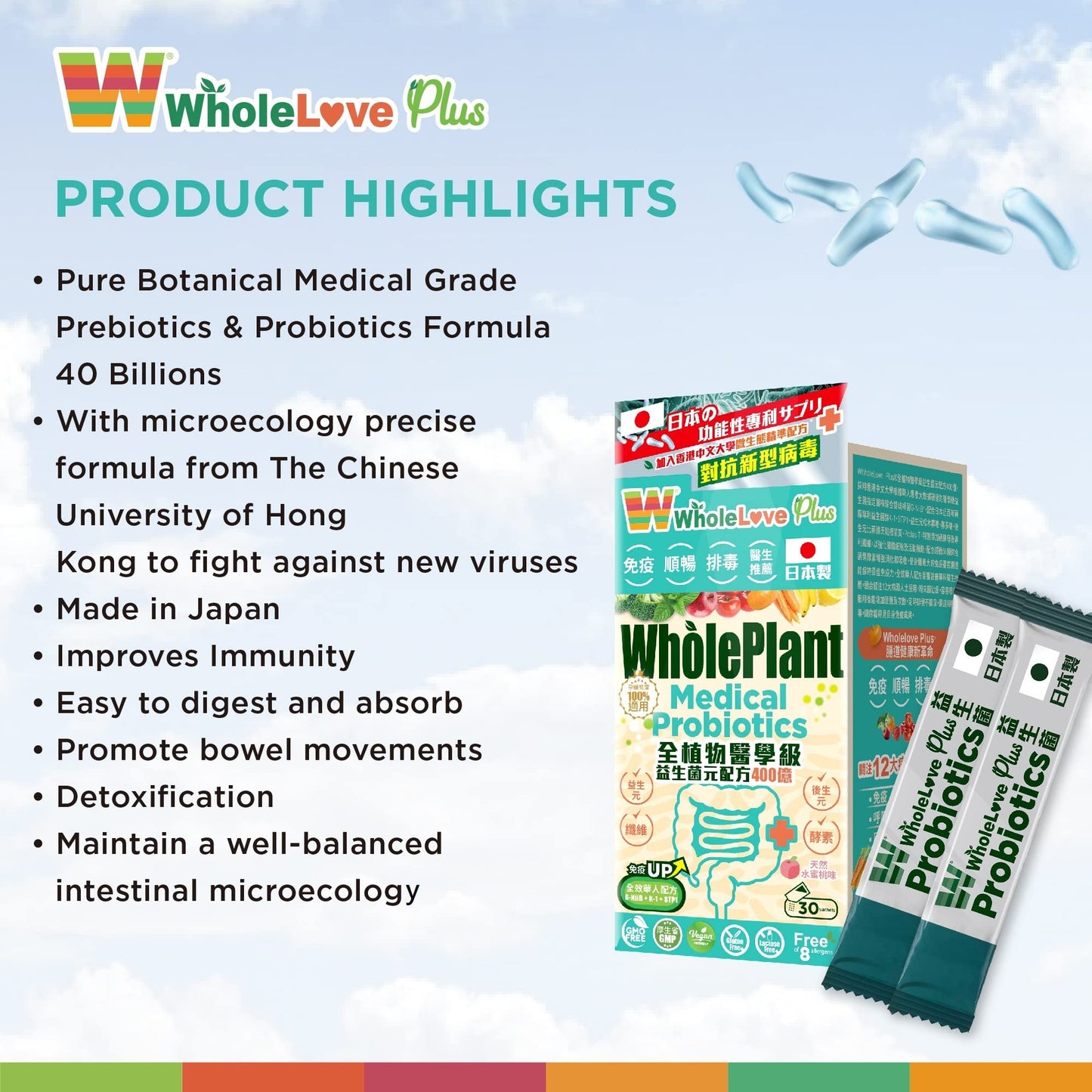 NOTO WholeLovePlus Probiotics for Women & Men Daily Probiotic Supplement Capsules 40 Billions, 30 Capsules