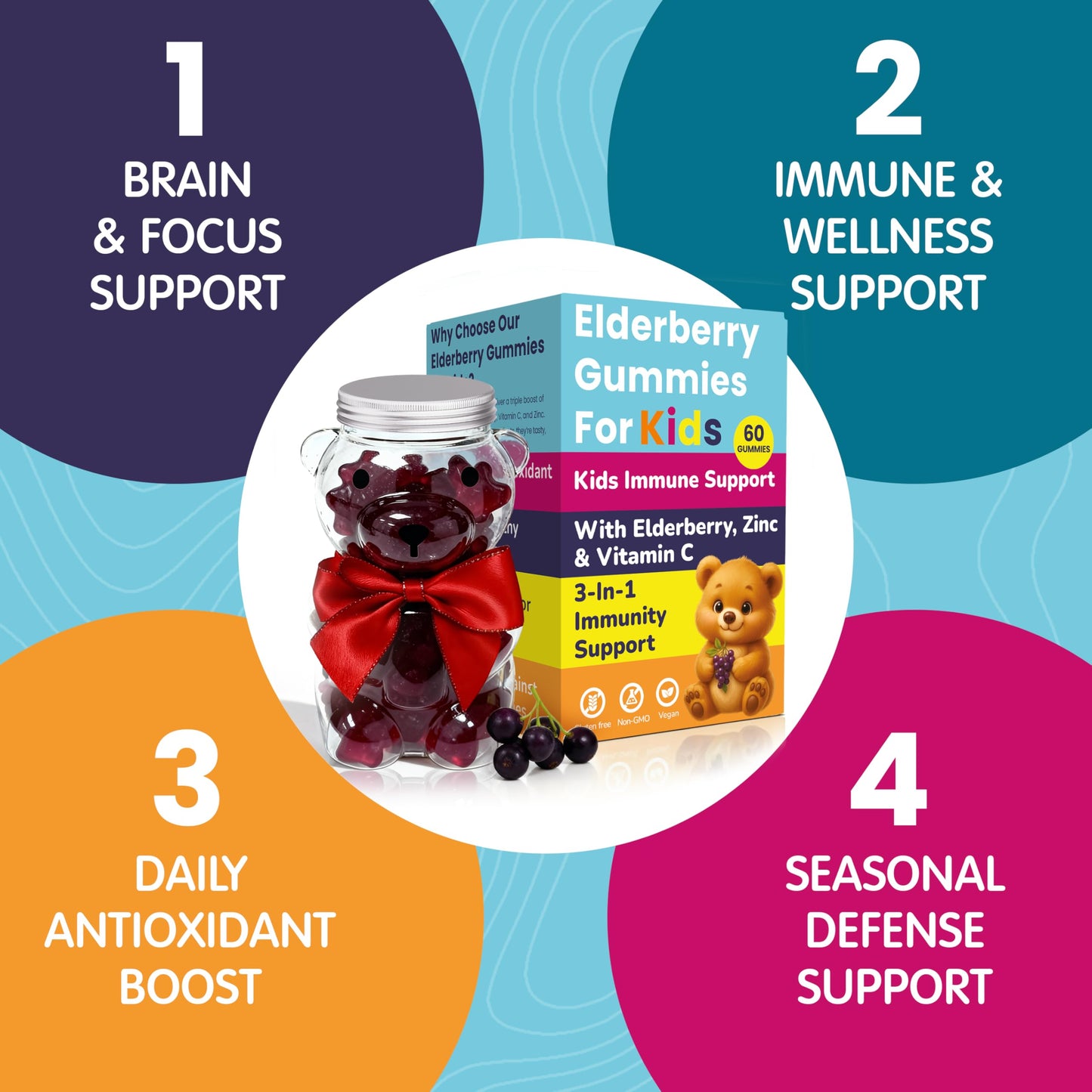 Terramed Just Think Comfort Elderberry Gummies for Kids with Vitamin C & Zinc, 60 Gummies