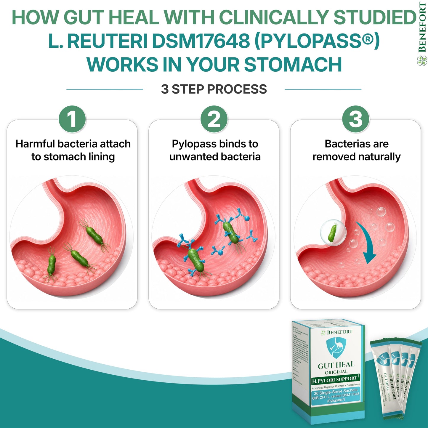 Benefort Gut Heal Advanced Digestive Probiotic Powder 30 Daily Sachets