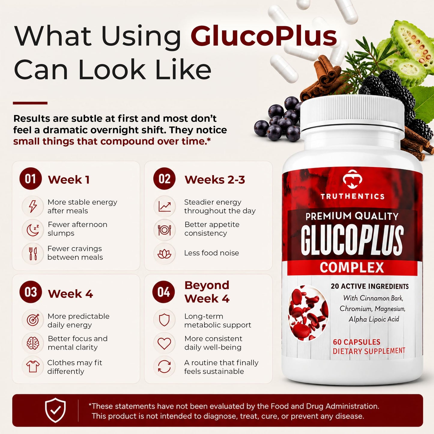 Truthentics GlucoPlus Metabolic Support Capsule 60