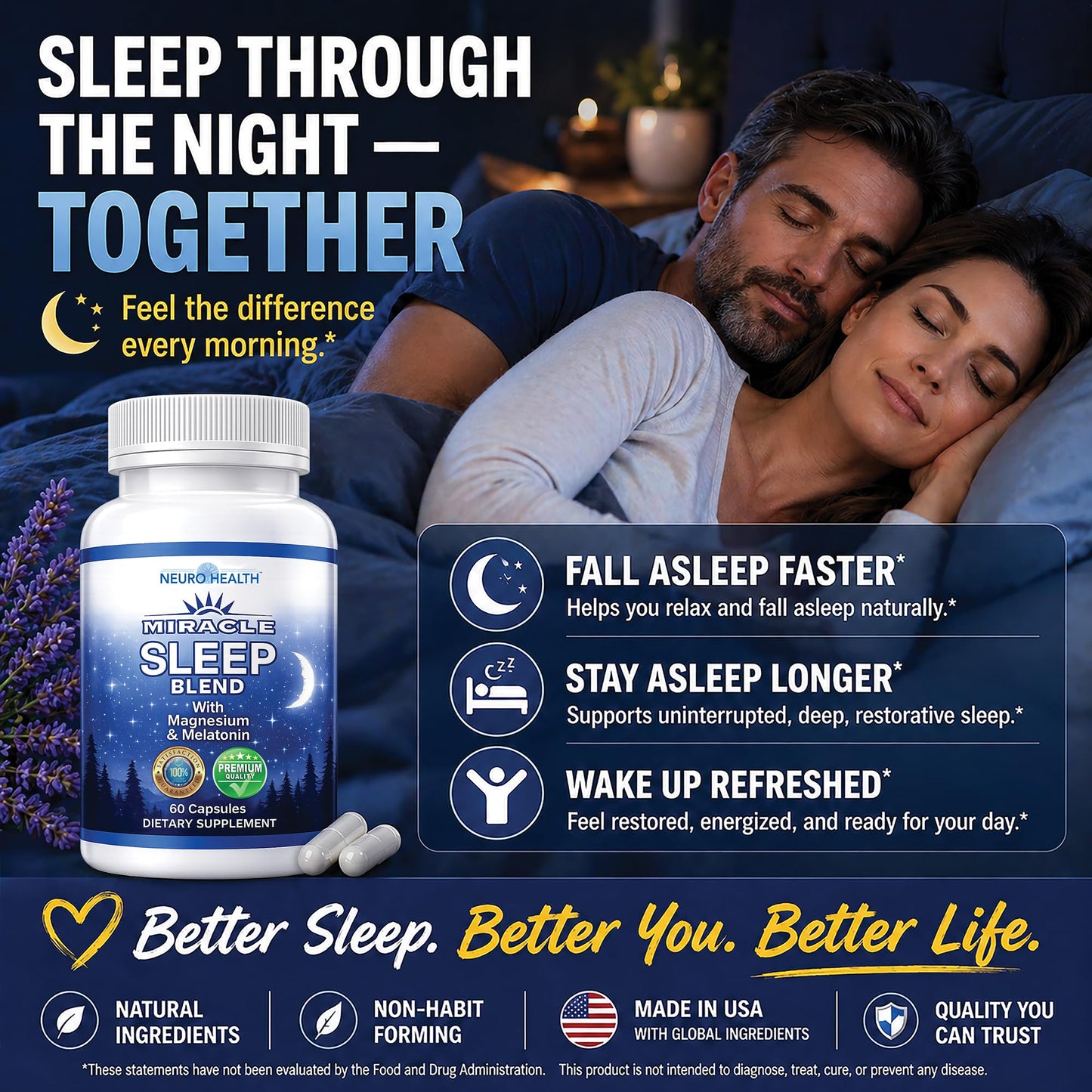 Neuro Health Miracle Sleep Blend 60 Capsules