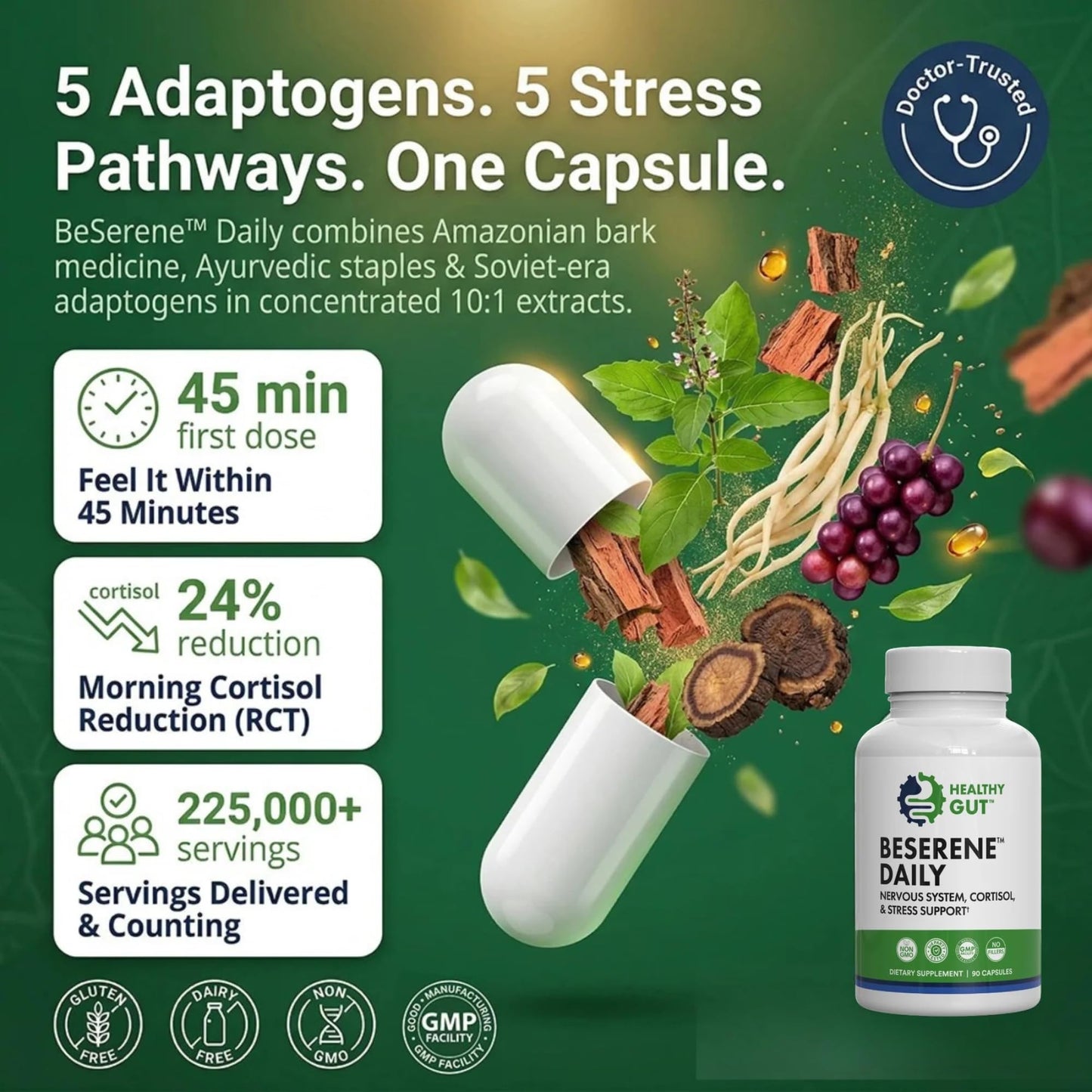 Healthy Gut BeSerene Daily Cortisol & Stress Support Capsules 90 Count