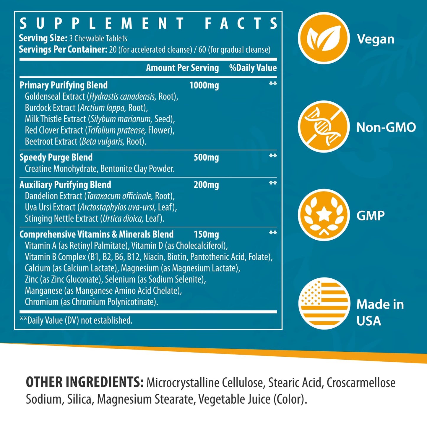 Flarovexarith Canna Cleanse – 7-Day Wellness Reset for Women & Men | Liver & Kidney Support with Milk Thistle, Dandelion & Herbal Blend | Daily Cleansing & Metabolism Support | Vegan Chewable Tablets, 60 Tablets