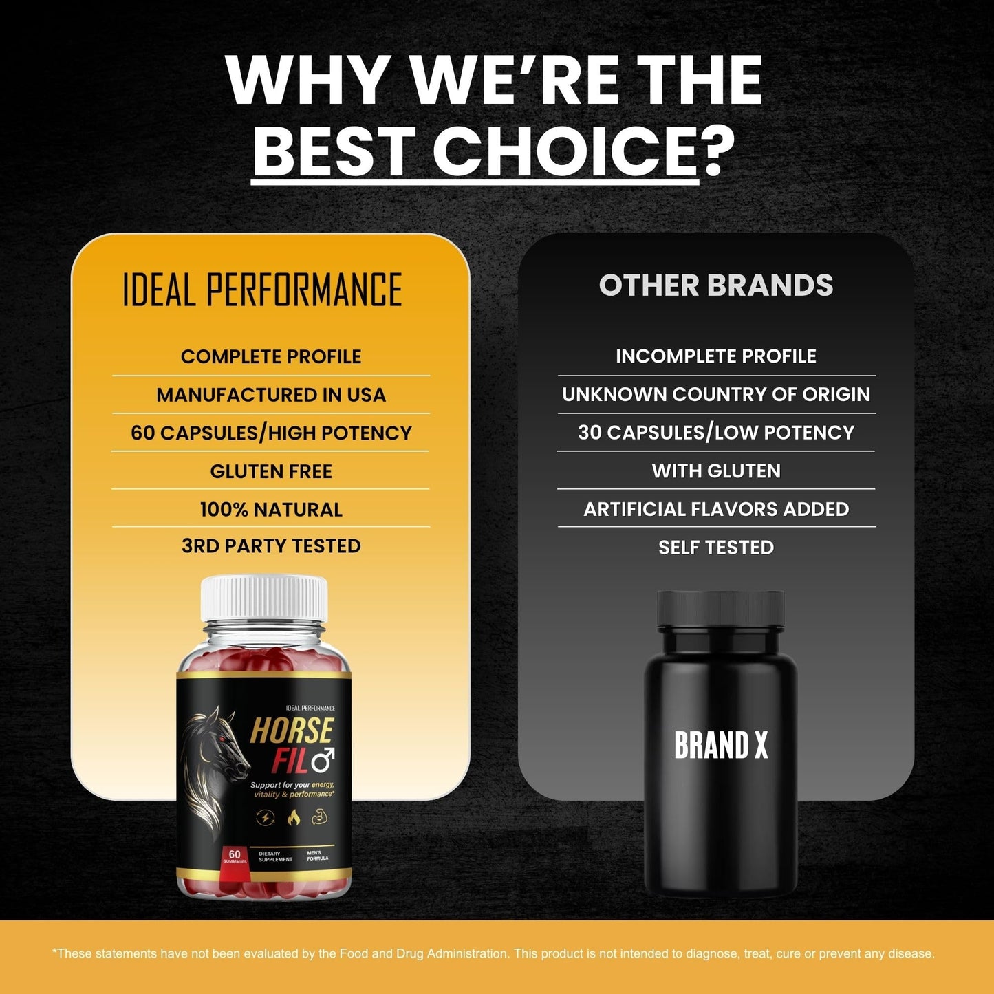 IDEAL PERFORMANCE Horse Fil Gummies 300 Count
