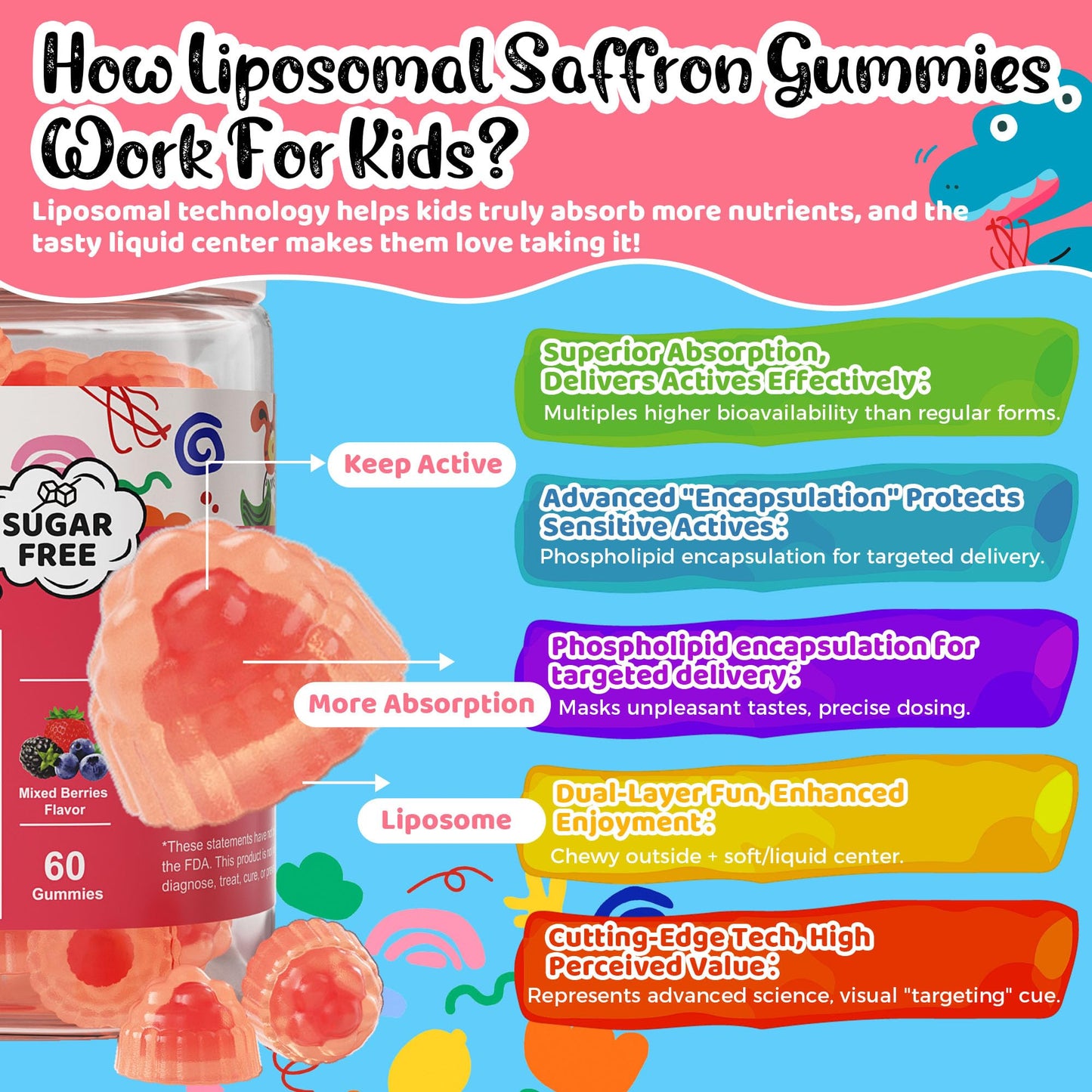Q'ankyaq Kids Saffron Gummies Gummy 60 Count