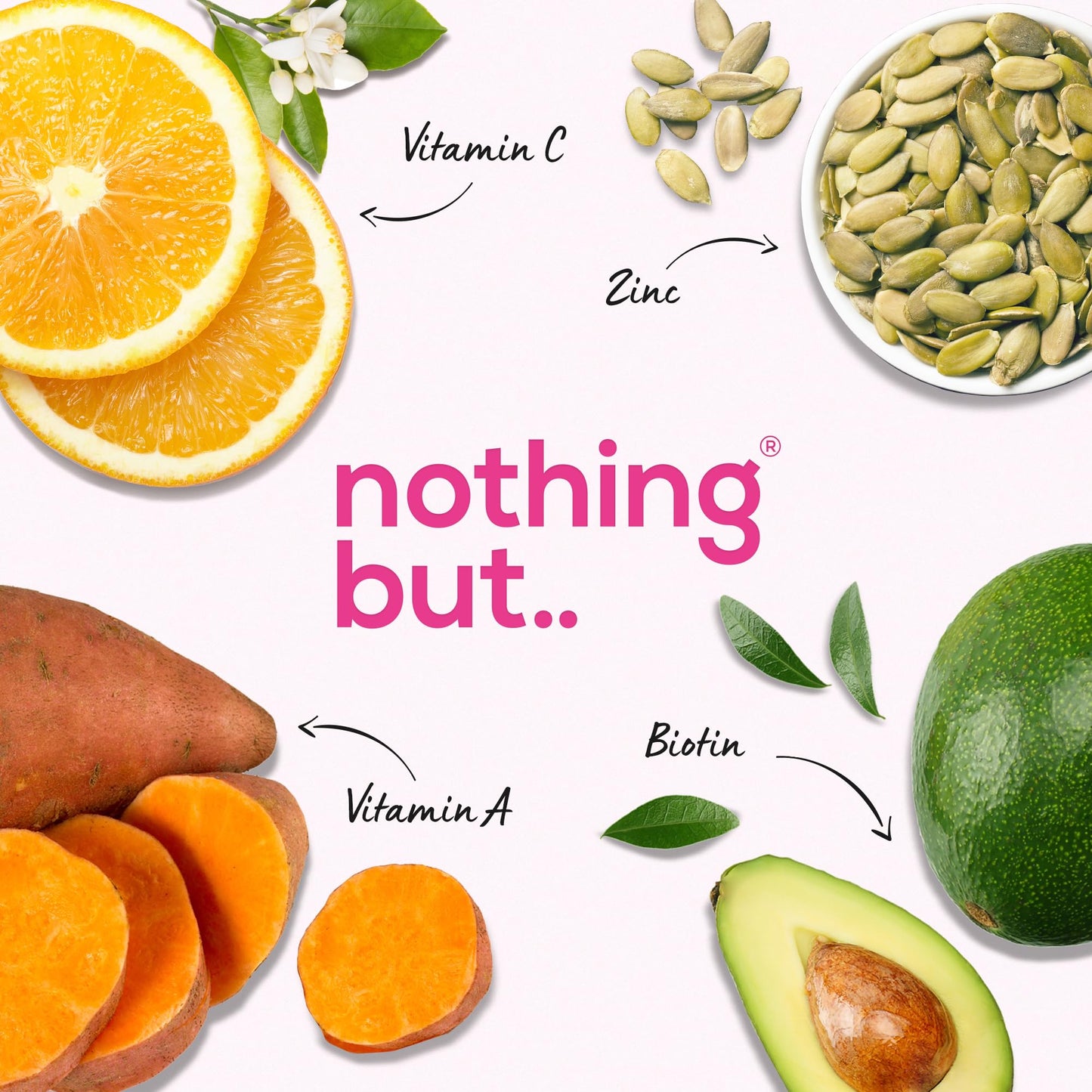 nothing BUT nutrition Biotin Gummies for Hair Growth 5100 mcg with Folic Acid and Vitamins A, C, E & D, Extra Strength for Faster Hair and Nail Growth, 60 Gummies