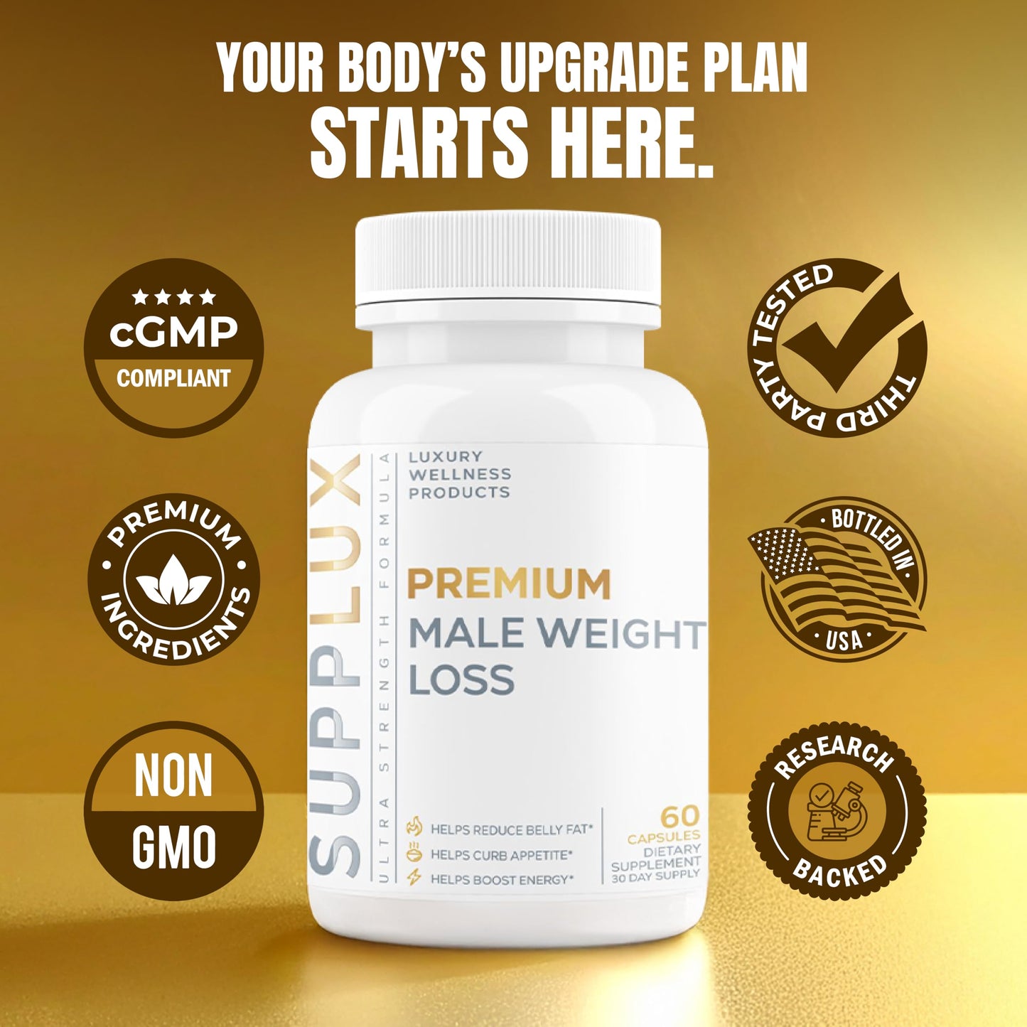 Nutrimend IQ Premium Male Weight Loss - Fat Burner for Men - Supports Healthy Pathways Associated with GLP-1 Activity - Appetite Suppressant, Energy Booster, Helps Sustain Muscle Capsule 1