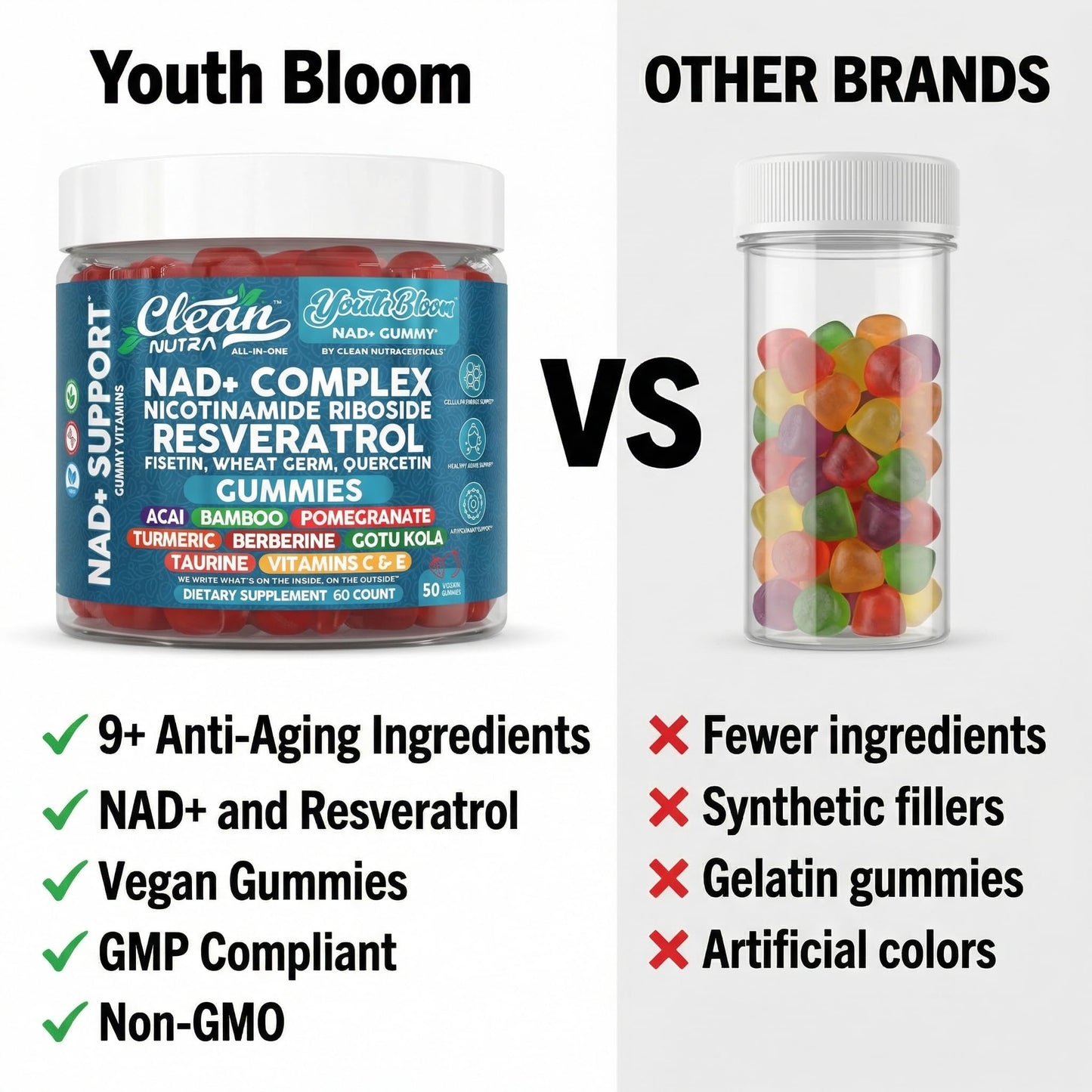 Clean Nutraceuticals Youth Bloom NAD+ Supplement Gummies, 60 Count