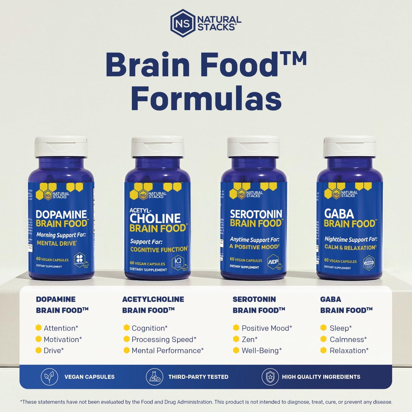 NATURAL STACKS GABA Brain Food, Sleep & Relaxation Support with L-Citrulline Capsule 60 Count