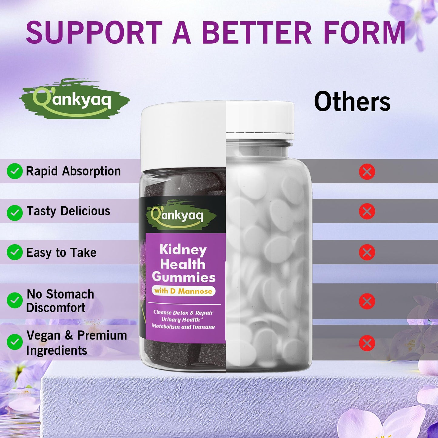 Q'ankyaq Kidney Cleanse Detox & Repair 60 Gummies