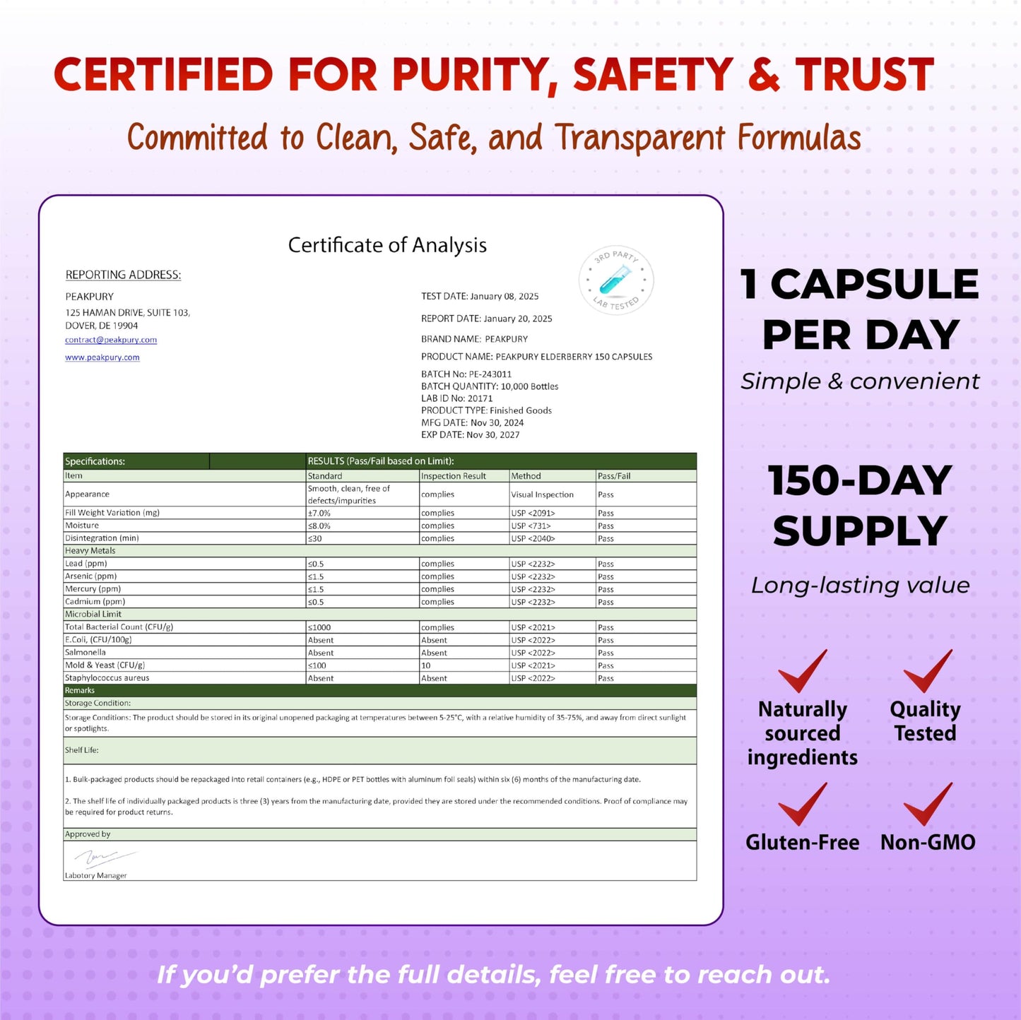 PEAKPURY Elderberry Quercetin Turmeric Zinc Capsule, 150 Capsules