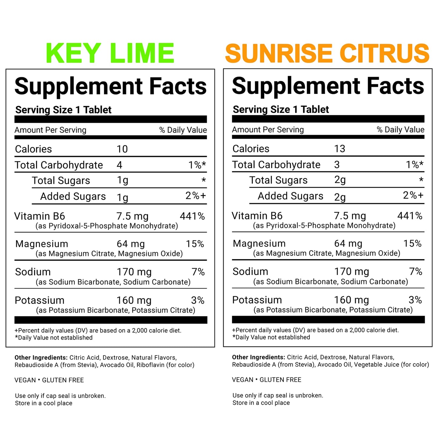KSPtabs Lime & Citrus All Natural Hydration & Kidney Health Supplement to Combat Calcium Oxalate Crystal Formation, 80 Tablets