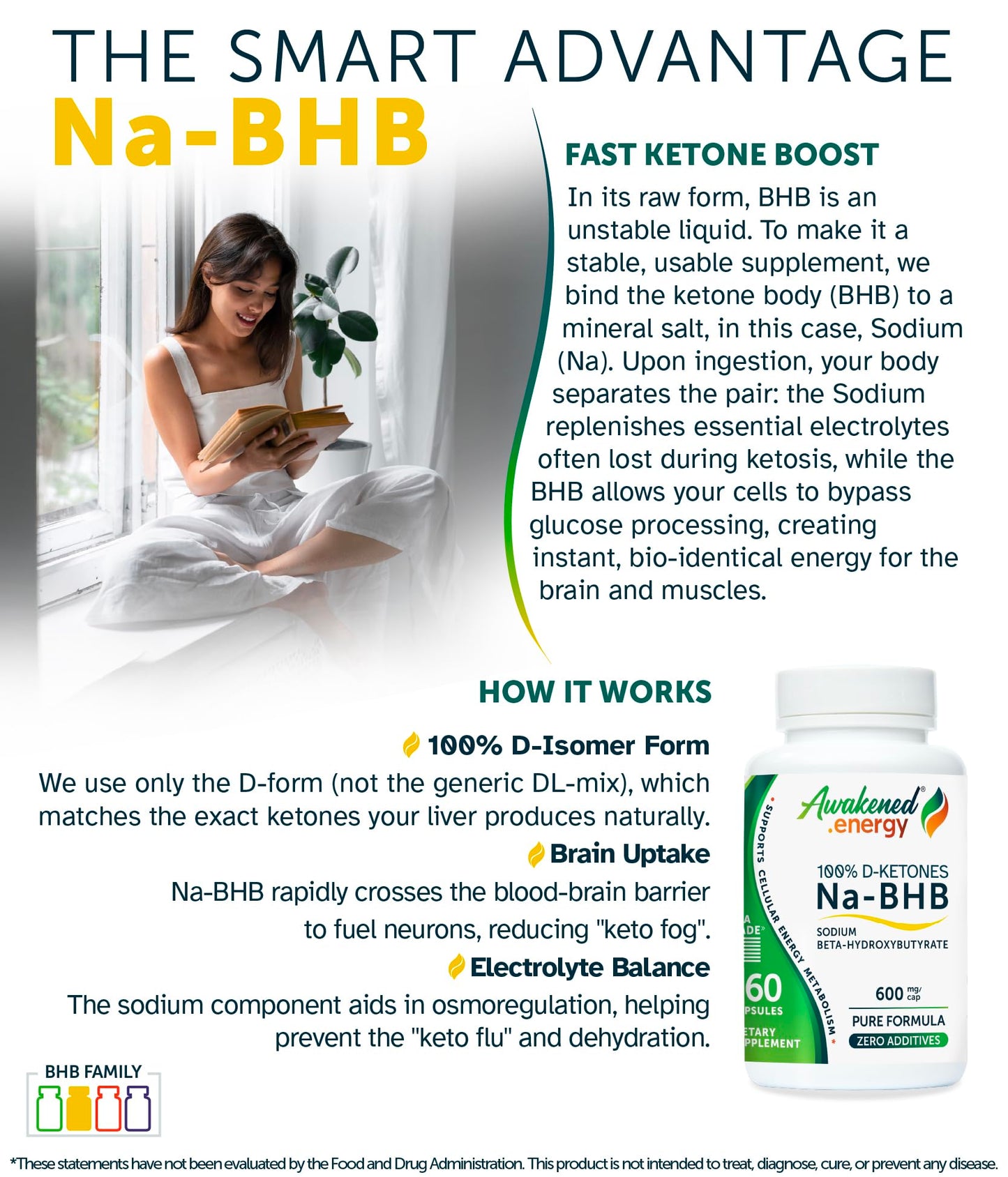 Awakened.energy Na-BHB Sodium Beta-Hydroxybutyrate Supplement 60 Capsules