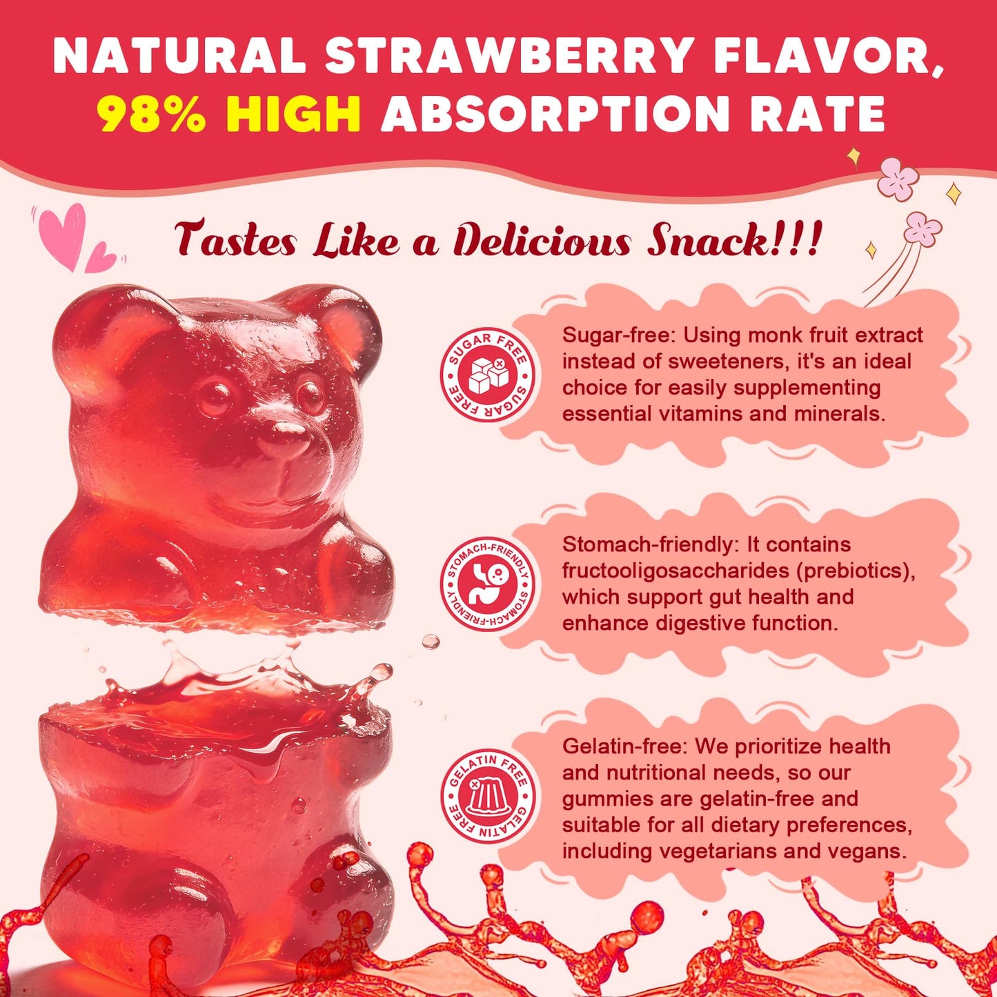 JIANKYTZ Sugar Free Calcium Multivitamin Gummies for Kids with Methyl B12 & Methylfolate, Calcium, Vitamins C, D, A, B1, B2, B6, Biotin, Magnesium - Nutritional, Immune, Bone Support, 120 Gummies