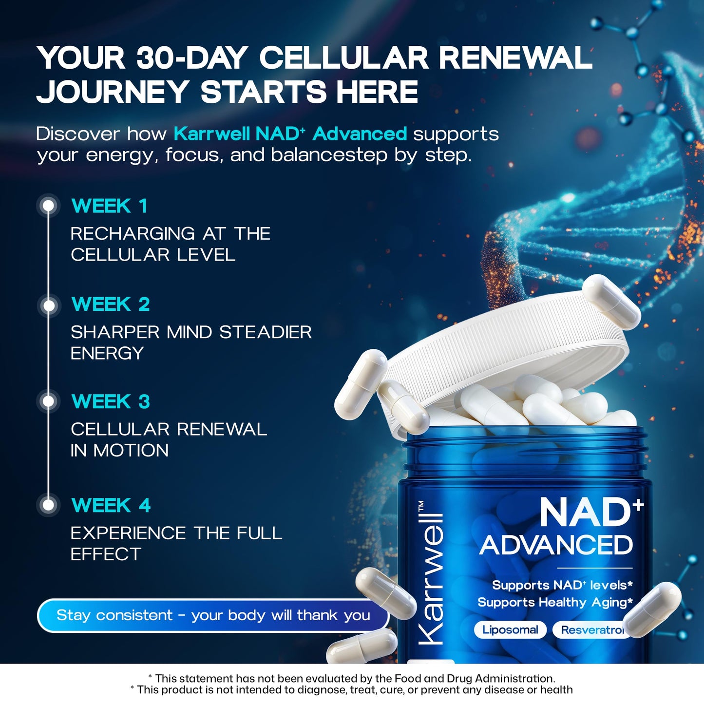 Karrwell Liposomal NAD+ Supplement 500mg with Resveratrol Capsules, 60 Count