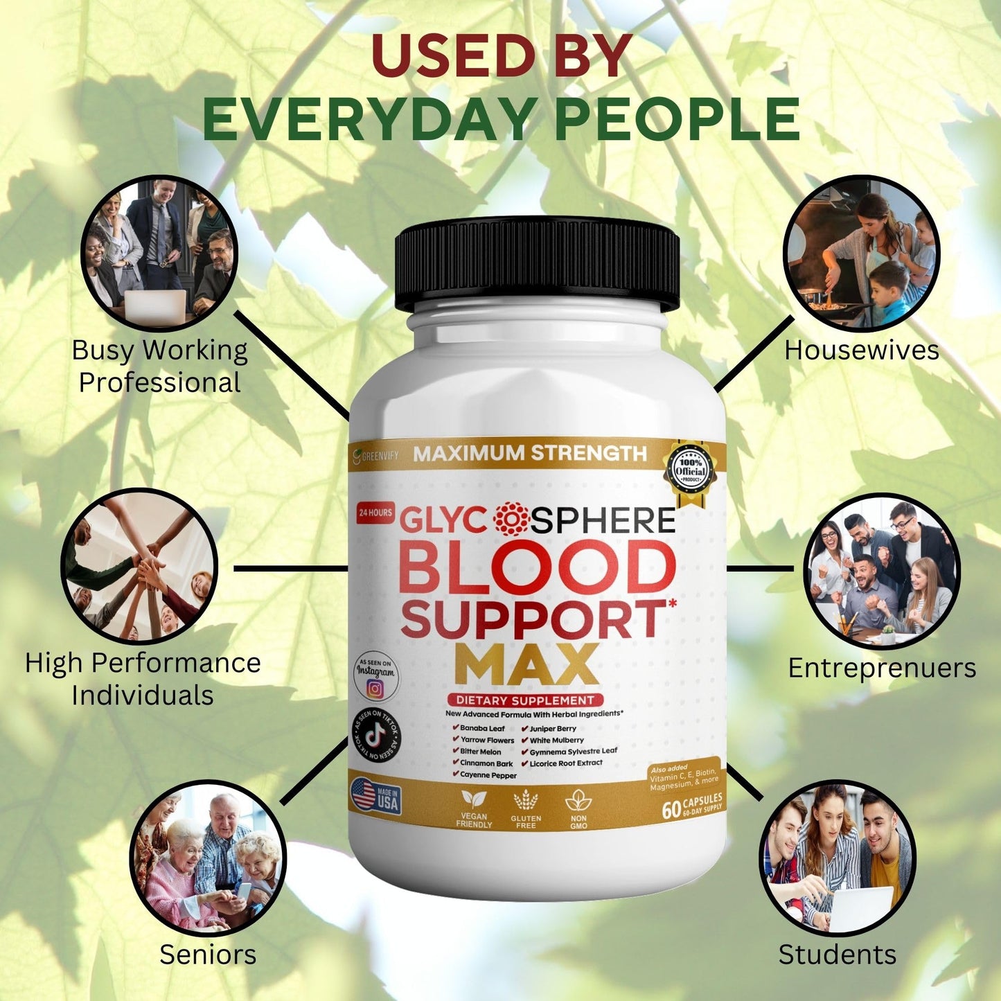 GREENVIFY Glycosphere Blood Support Max 60 Capsules