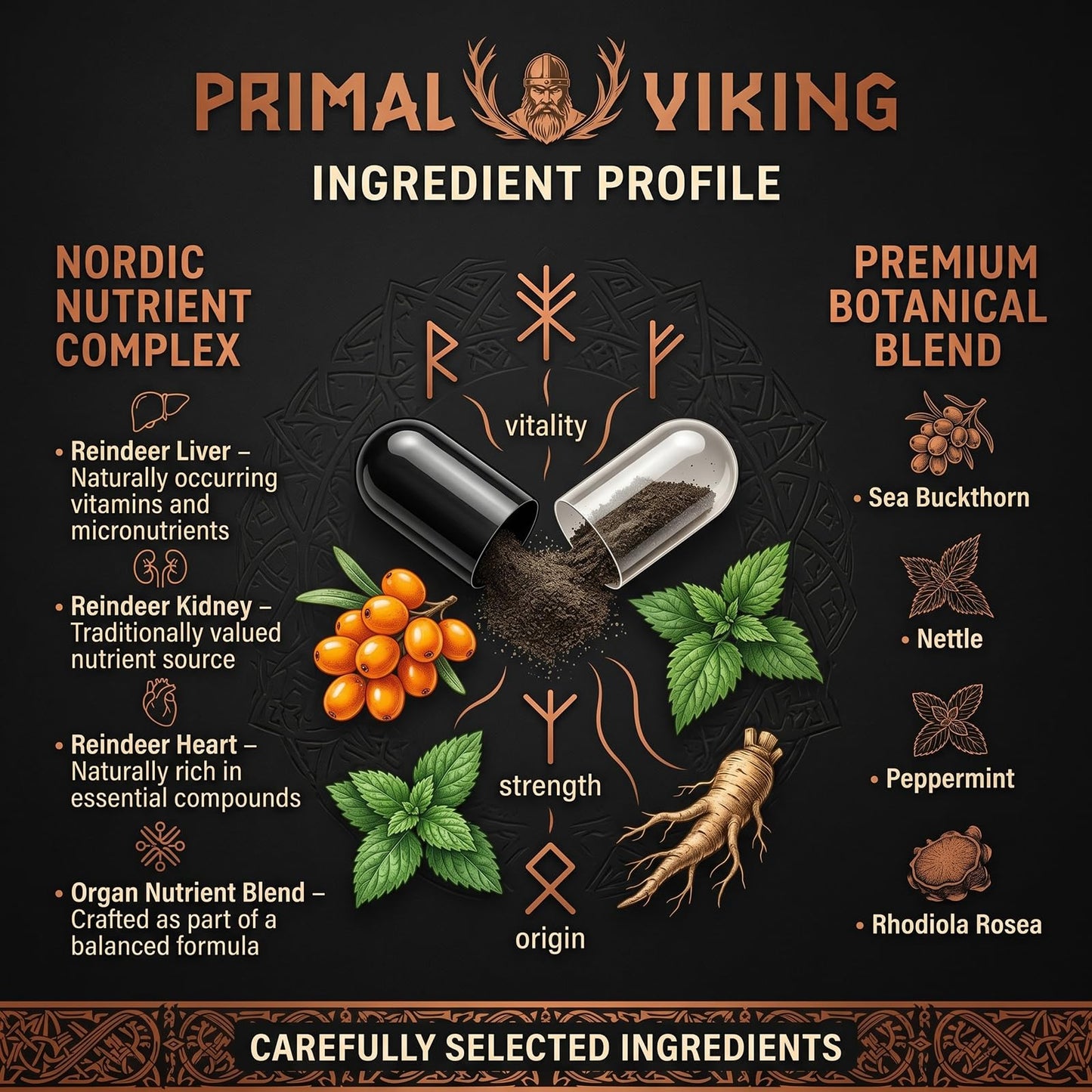 Primal Viking Booster Men's Wellness & Vitality Capsules, 60 Capsules