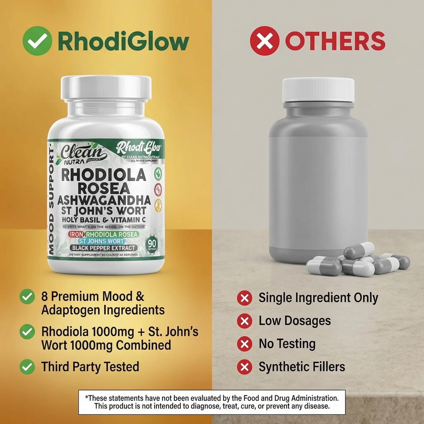 Clean Nutraceuticals RhodiGlow Rhodiola Rosea Mood Support Capsules 90 Count