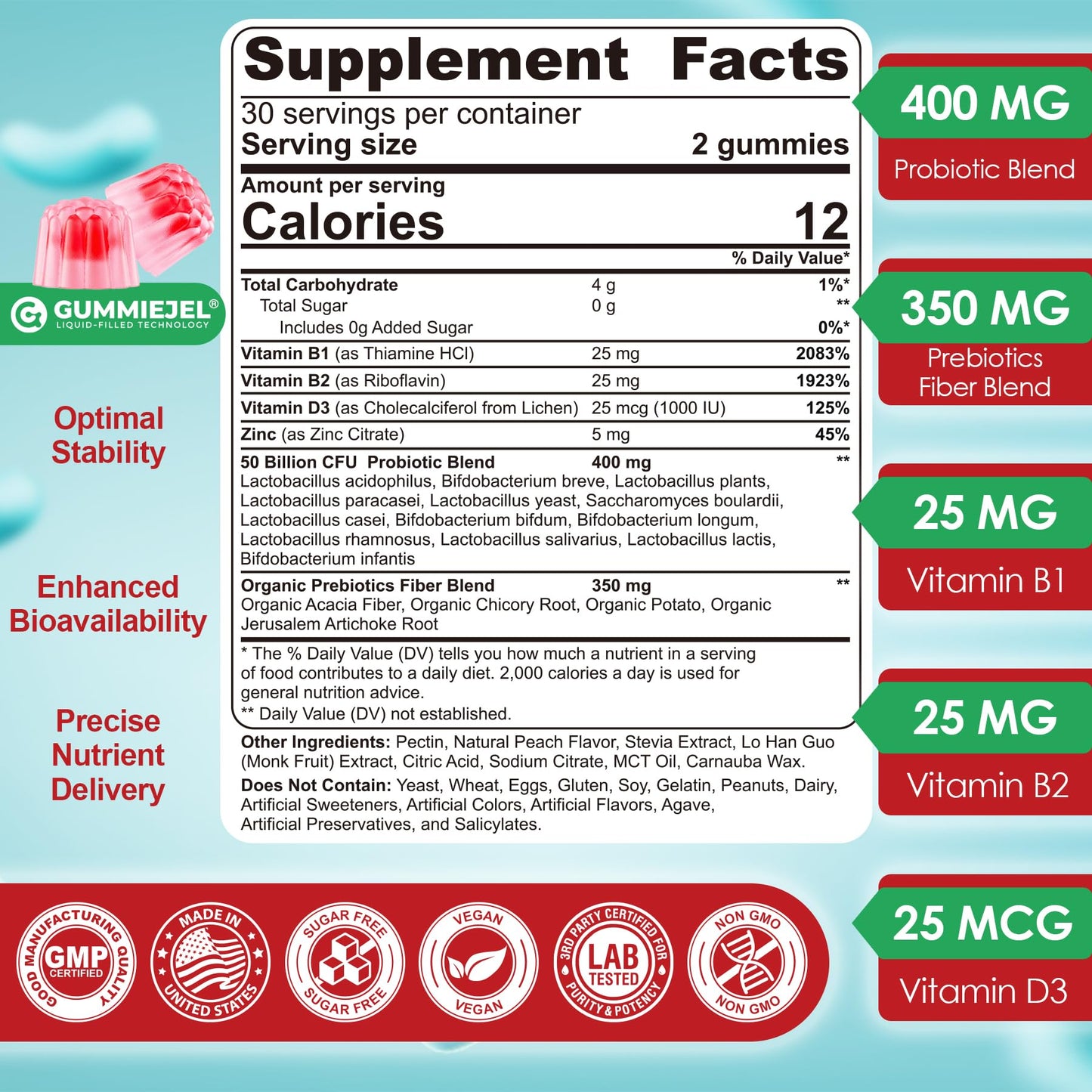 NEVISS Ashwagandha Gummies 2000mg +Sugar Free Probiotics Gummies