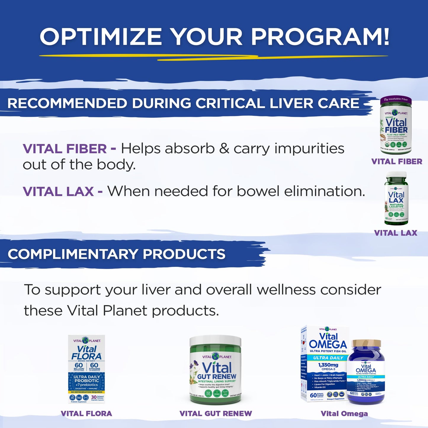 Vital Planet Critical Liver Care Liver Cleanse Detox & Repair Daily Support with Milk Thistle, N-Acetyl Cysteine, Dandelion, Turmeric, Berberine, Alpha Lipoic Acid, TMG 90 Capsules