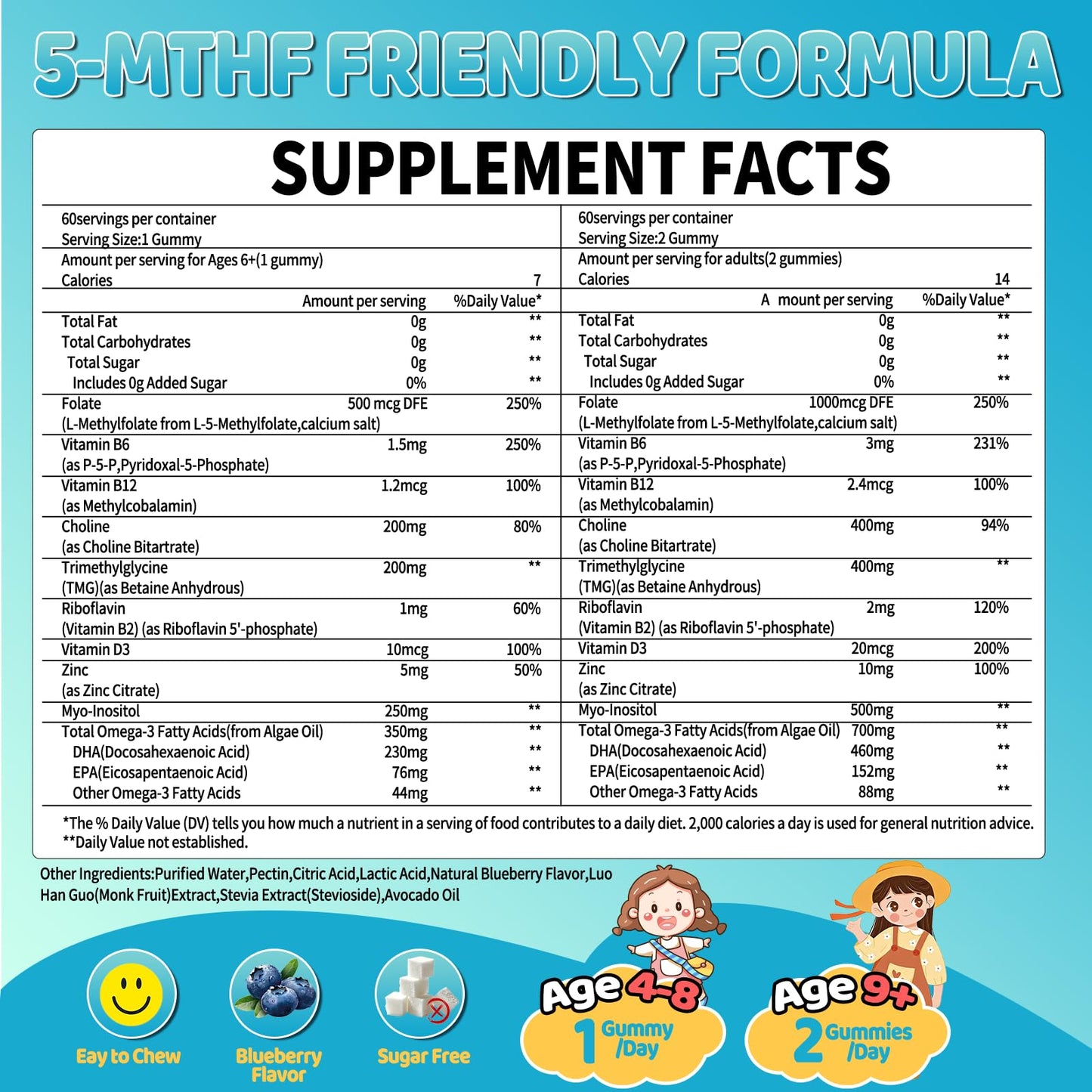 ACEYO L-Methylfolate 15mg Gummies with Methyl B12, Active 5-MTHF Supplement, 60 Count