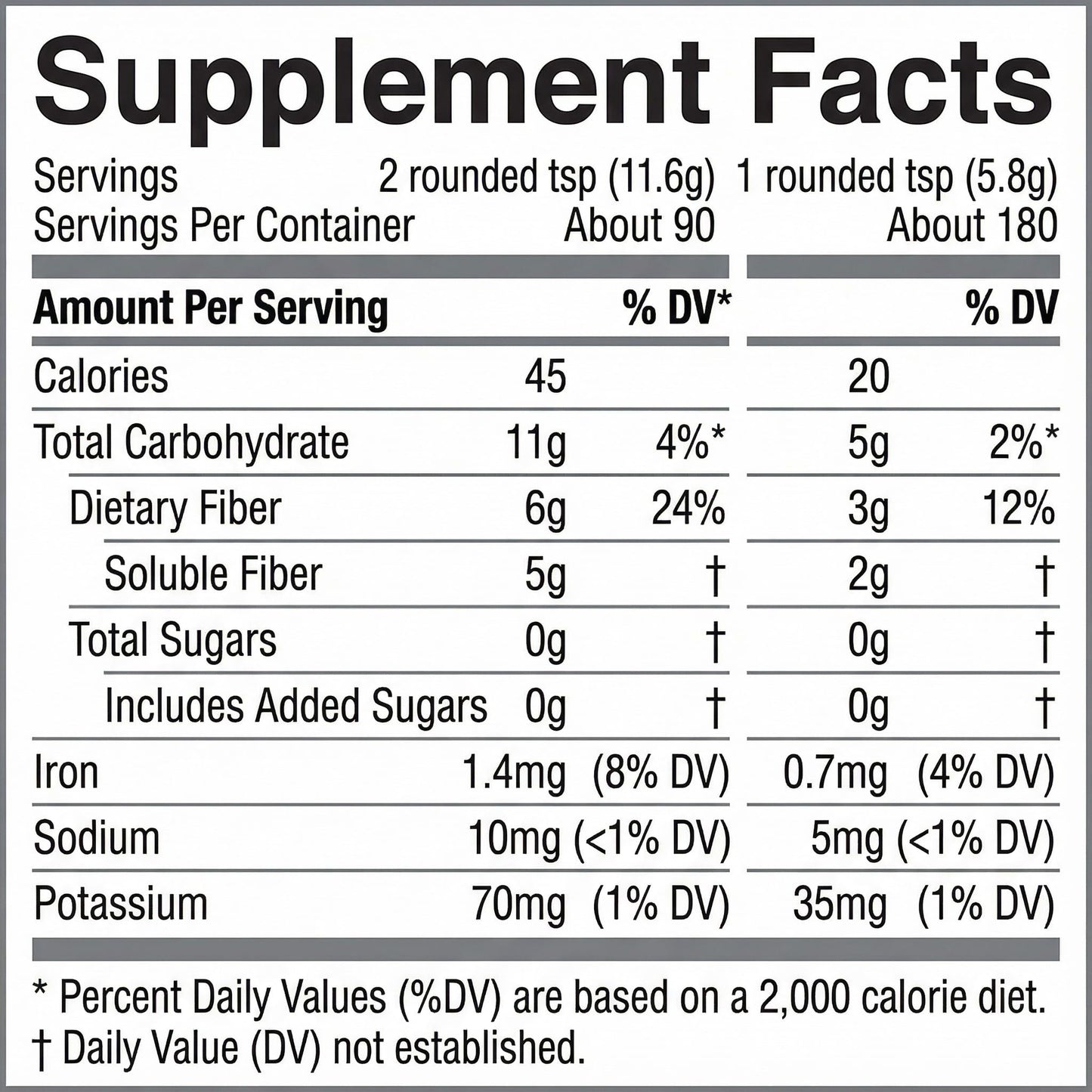 Generic Psyllium Husk Fiber, Powder, 36.8 oz