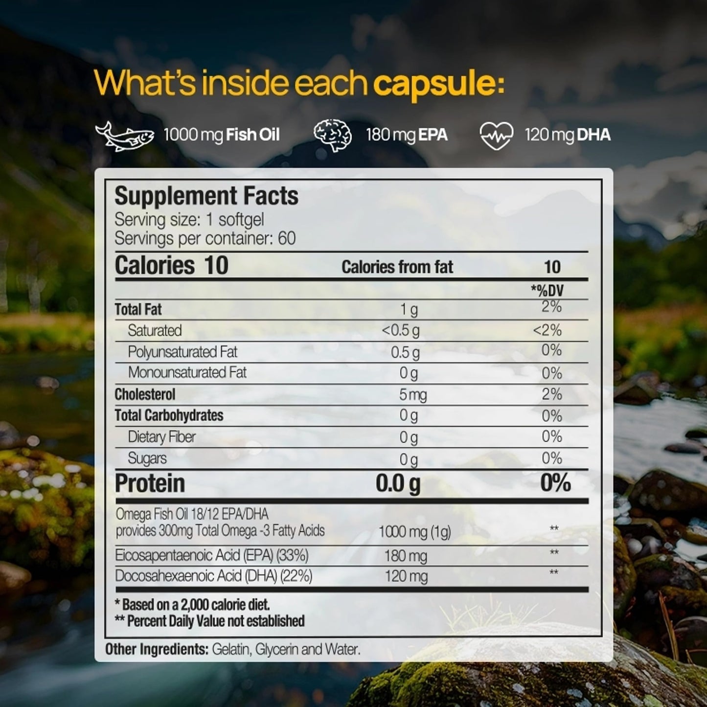 Paleolf Paleomega Fish Oil 60 Capsules