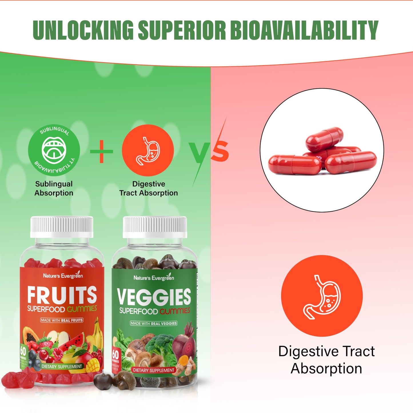 Nature's Evergreen Fruits and Veggies Superfood Gummies - Vegan, Non-GMO, Gluten-Free - 120 Gummies (Pack of 2)
