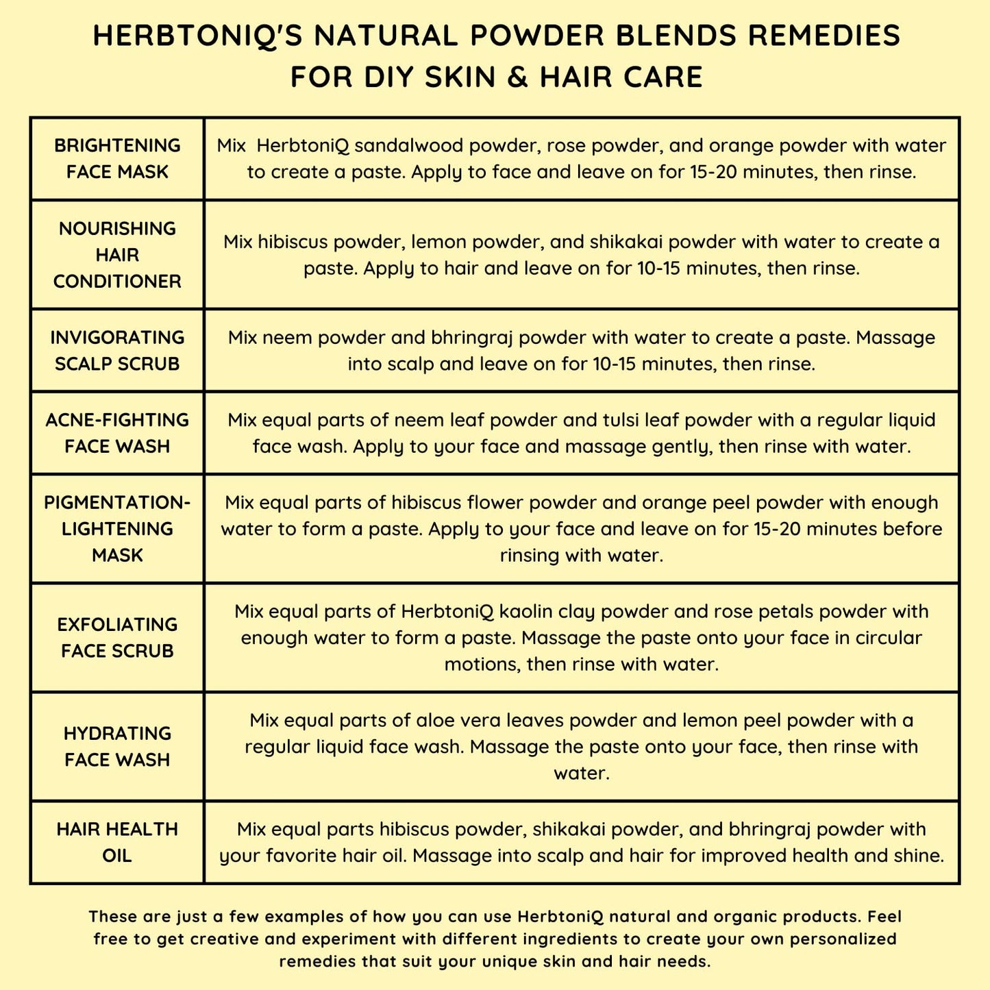 HerbtoniQ Amla Powder 2400g