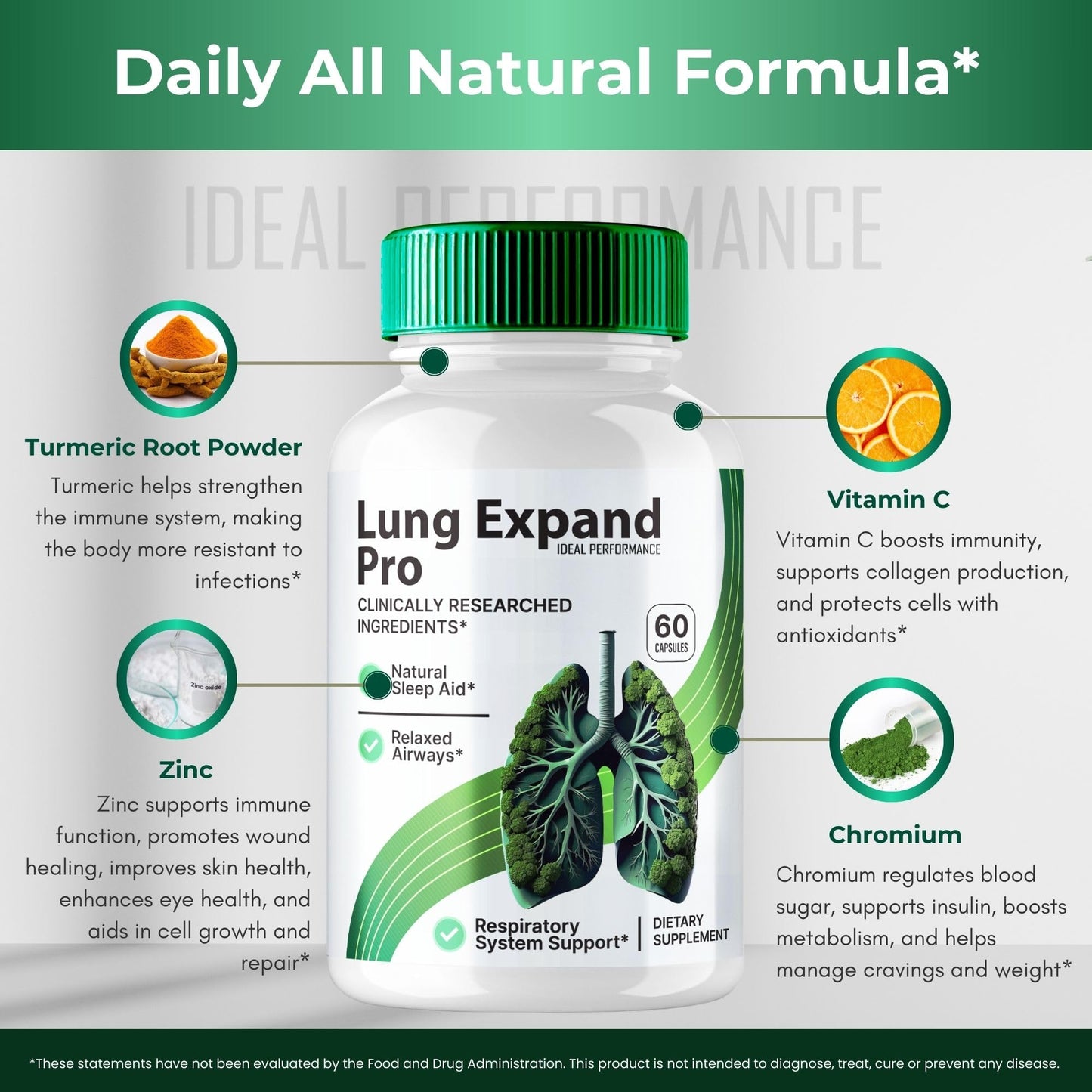 IDEAL PERFORMANCE Lung Expand Pro Blood Capsules, 180 Capsules
