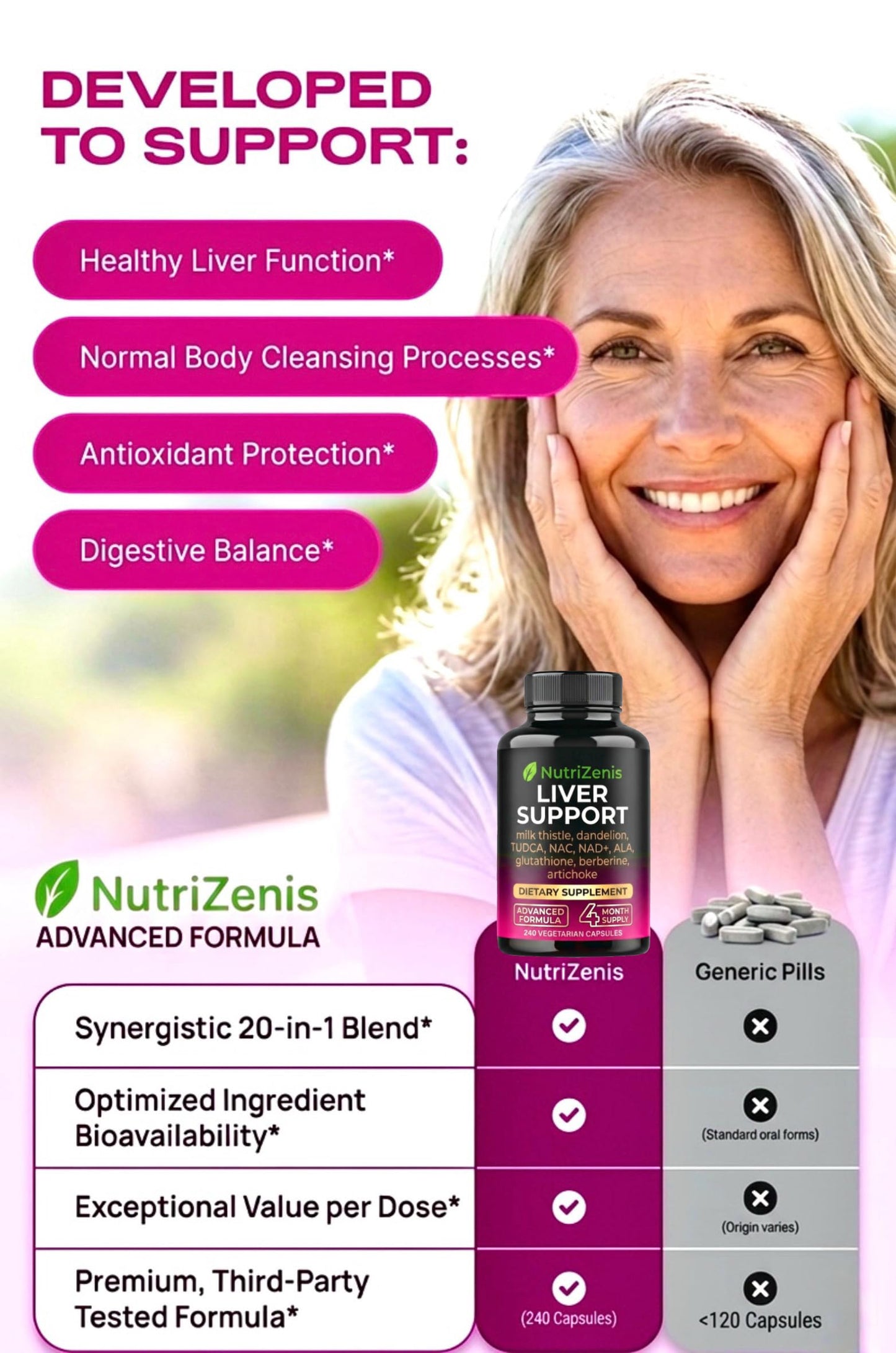 NutriZenis Liver Support Supplement, 240 Capsules