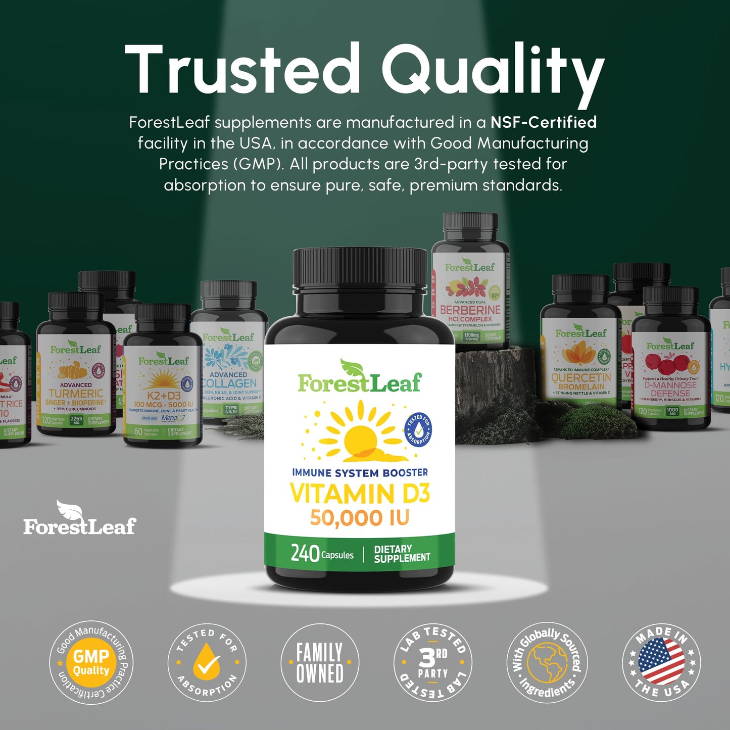 ForestLeaf Vitamin D3 50,000 IU Capsules, 240 Capsules