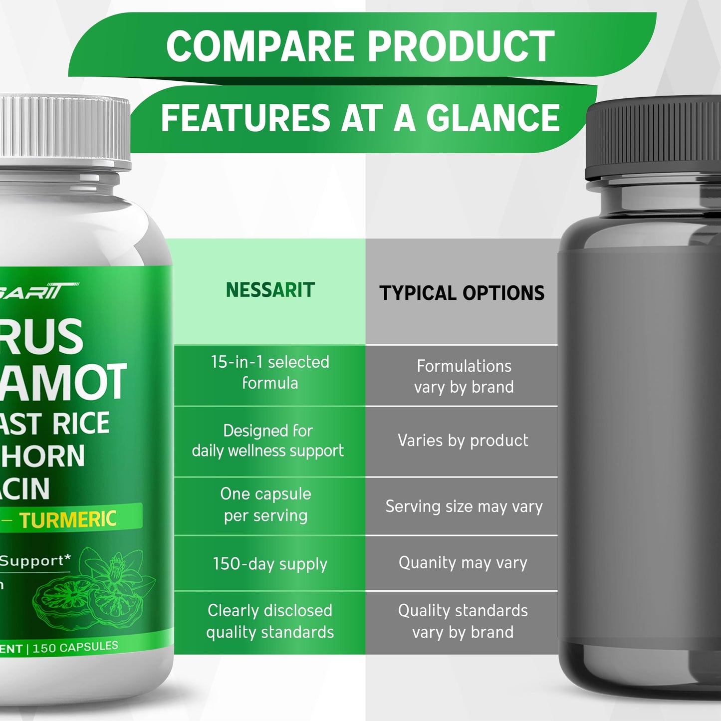 NESSARIT Citrus Bergamot Supplement - 15-in-1 Natural Blend with Red Yeast Rice Hawthorn Olive Leaf Odorless Garlic Turmeric Ginger Fenugreek Capsule 150 Count