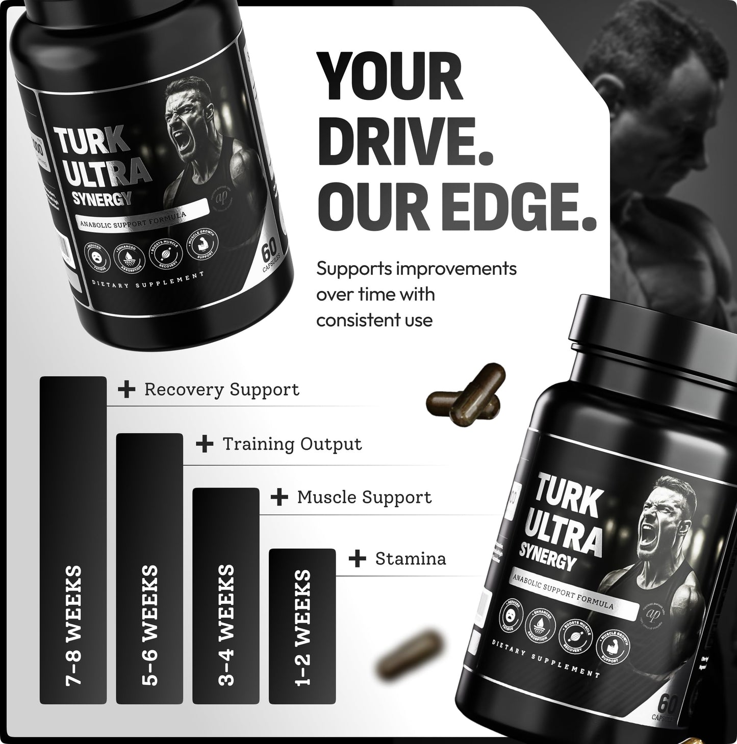 Ageless Pursuit Labs Turkesterone & Tongkat Ali for Men Capsules 60 Count