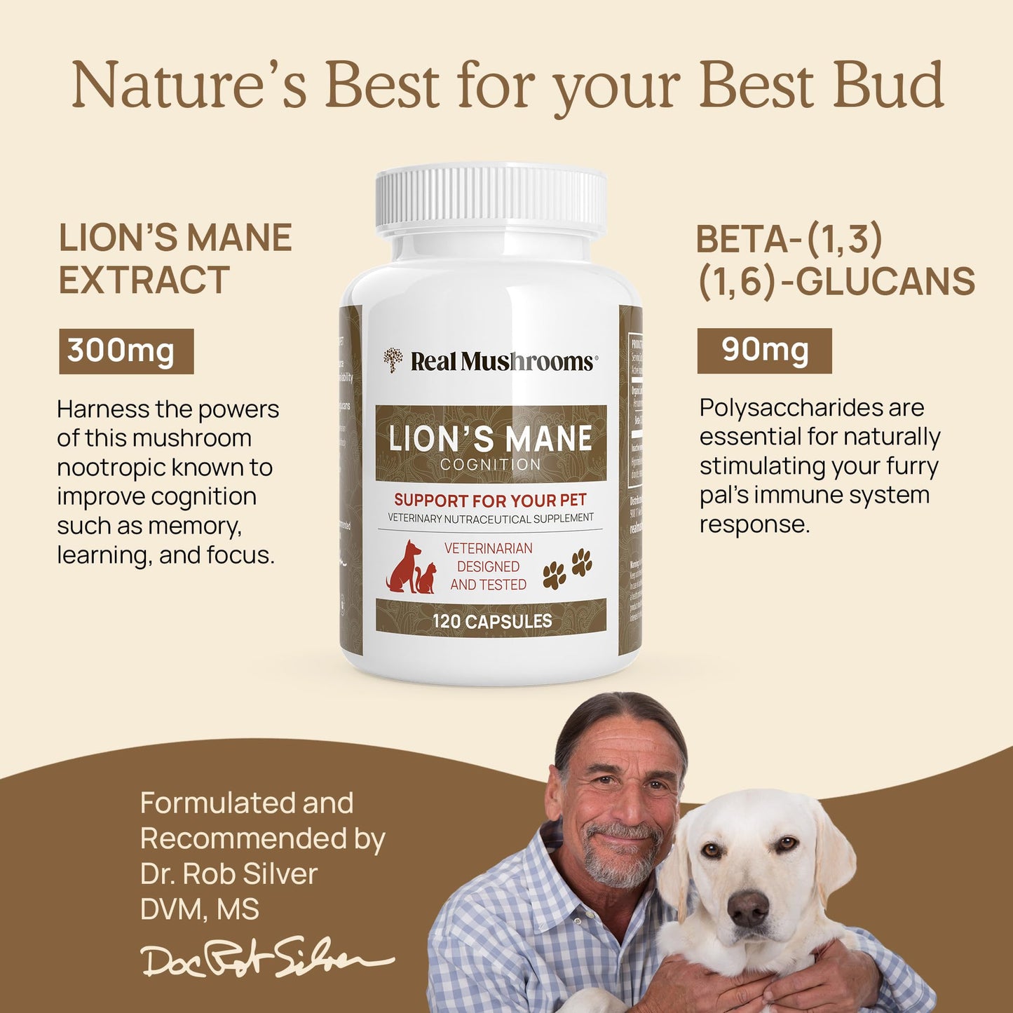 Real Mushrooms Lions Mane for Humans and Pets Capsule 2-Count