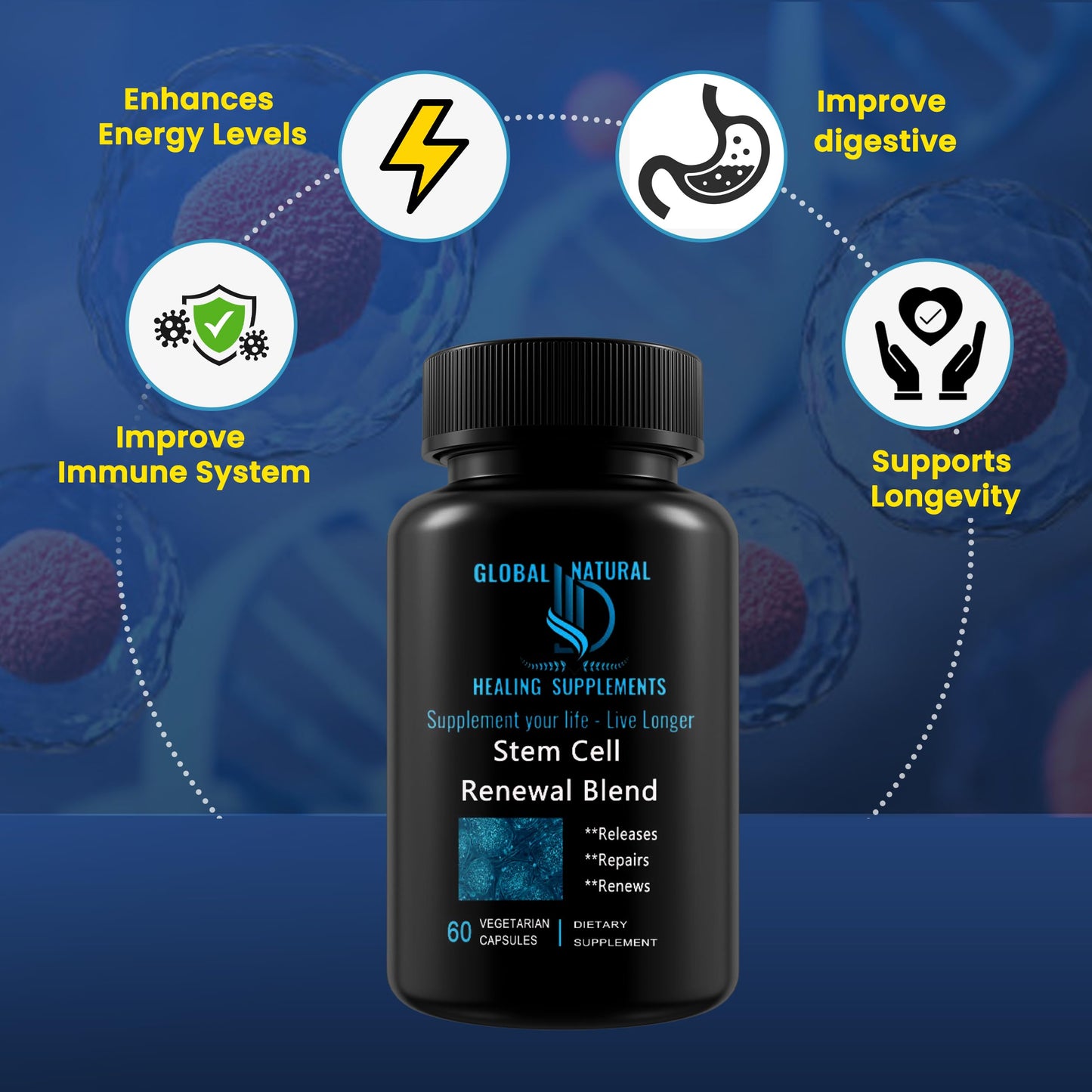Global Natural Healing Supplements Stem Cell Supplements Renewal Blend, 60 Capsules