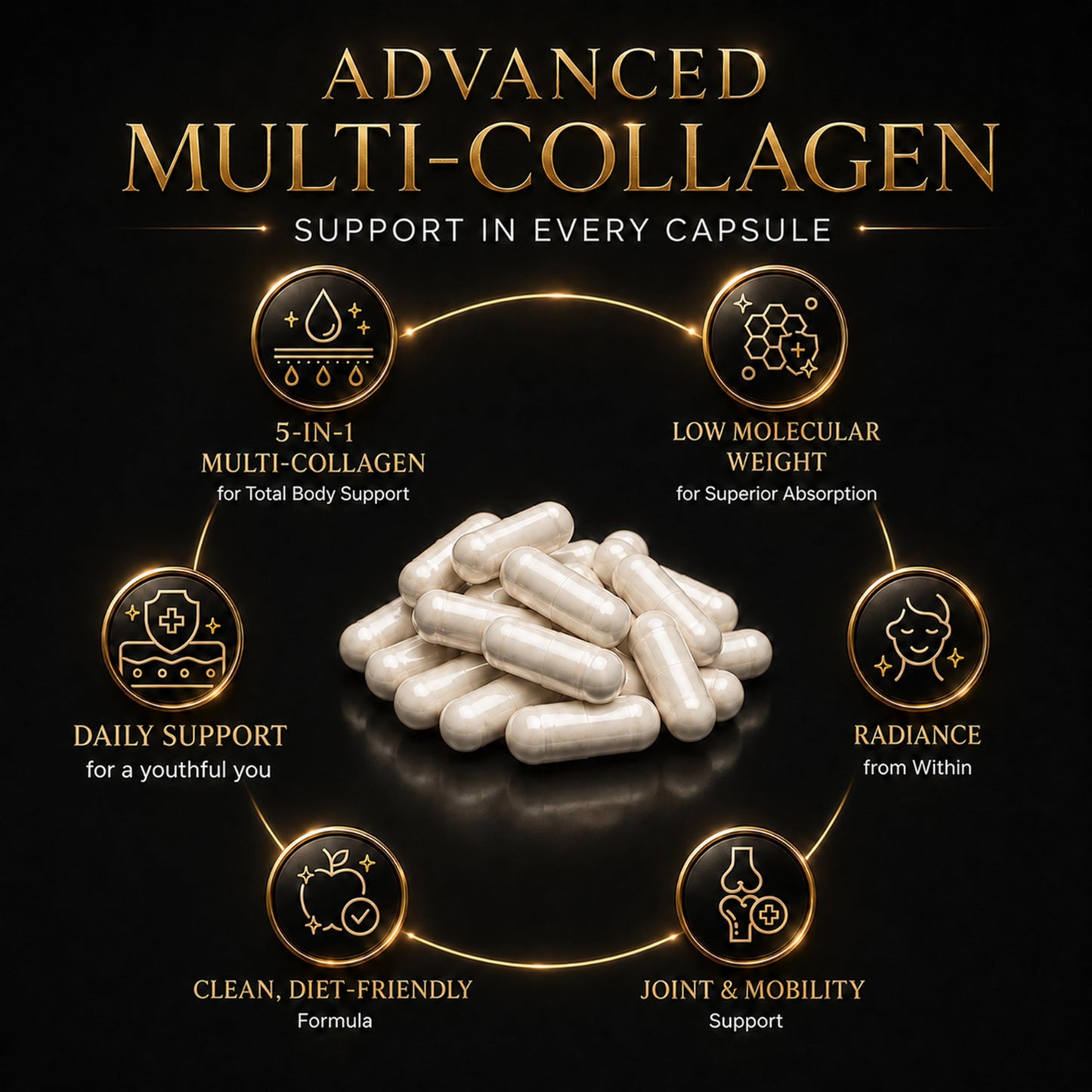 Cocó March N.M.D Molecular Multi-Collagen Types I, II, III, V & X Capsule 1