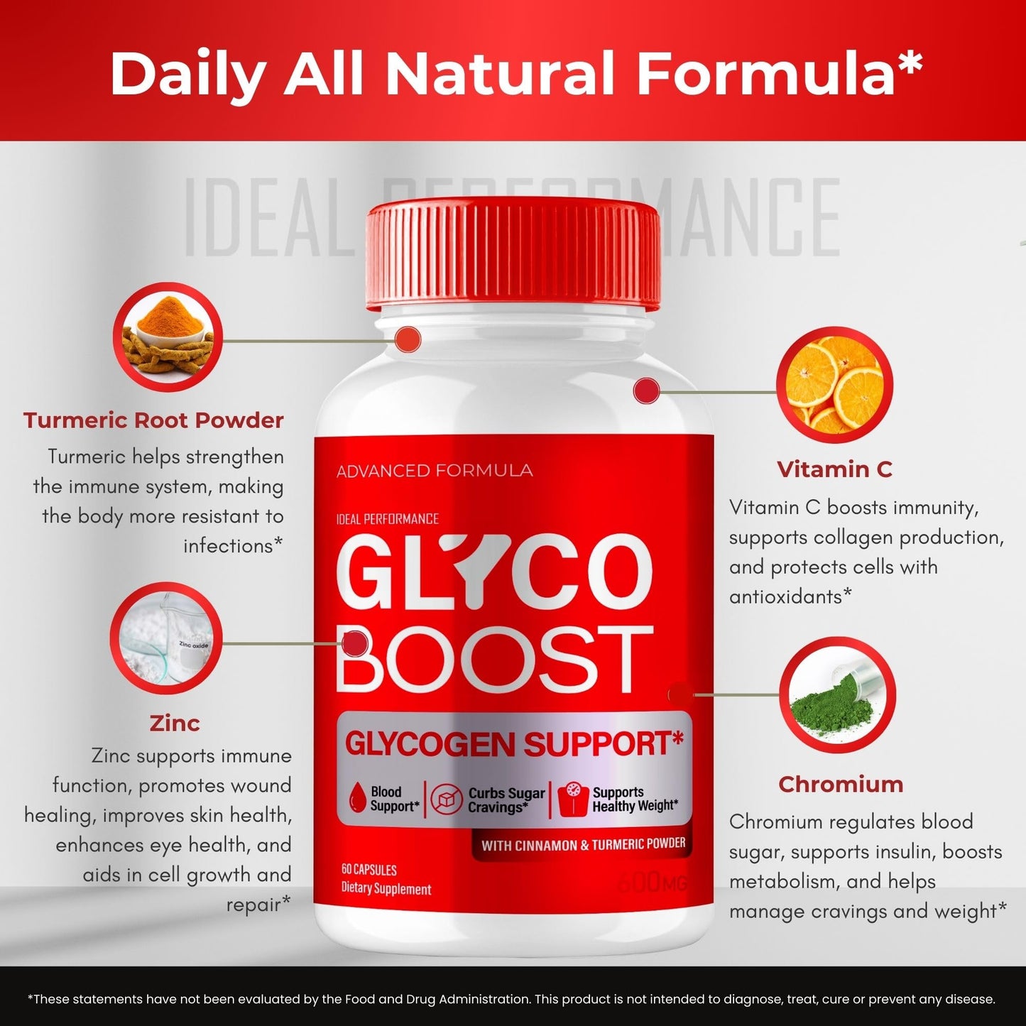IDEAL PERFORMANCE Glyco Boost Blood Capsules, 60 Count
