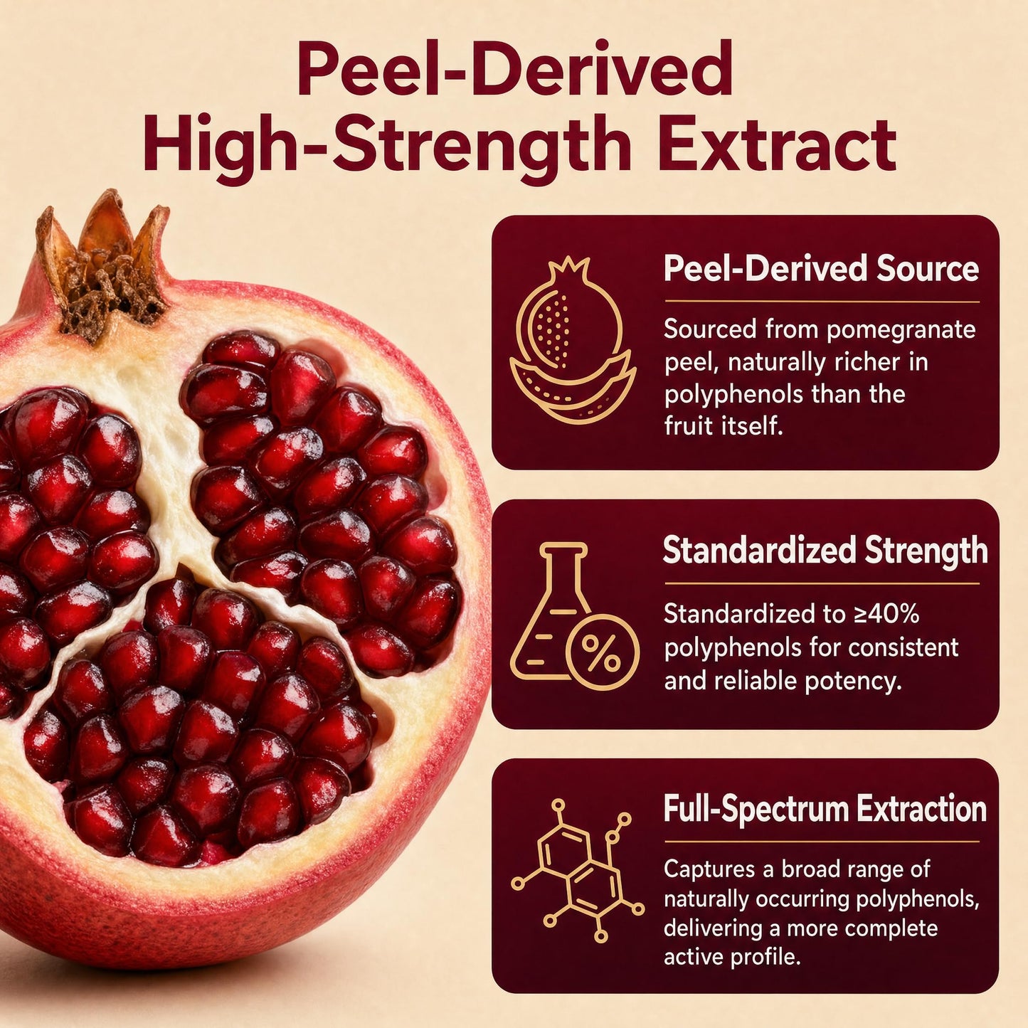 HyberVive Extra Strength Pomegranate Extract 20:1 – Standardized to ≥40% Polyphenols with Ellagic Acid, 500mg Full-Spectrum Peel Extract, Circulation & Vascular Support Capsules, 90 Count