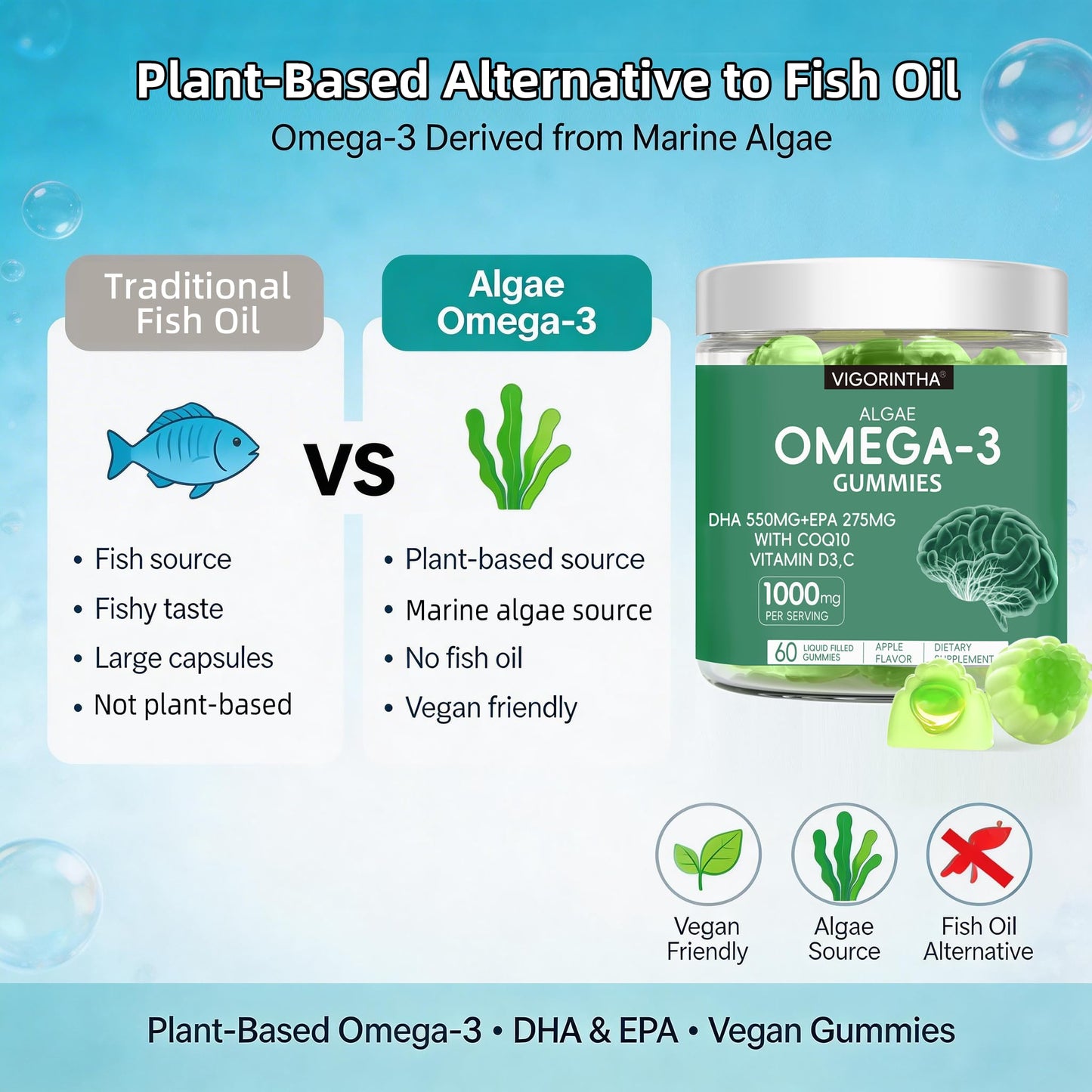 Vigorintha Vegan Omega-3 Algae Oil Gummy Supplement with DHA 300mg & EPA 150mg, Plant-Based Omega-3 with Vitamin D3 & K2, Fish-Free Algal Oil, 120 Gummies